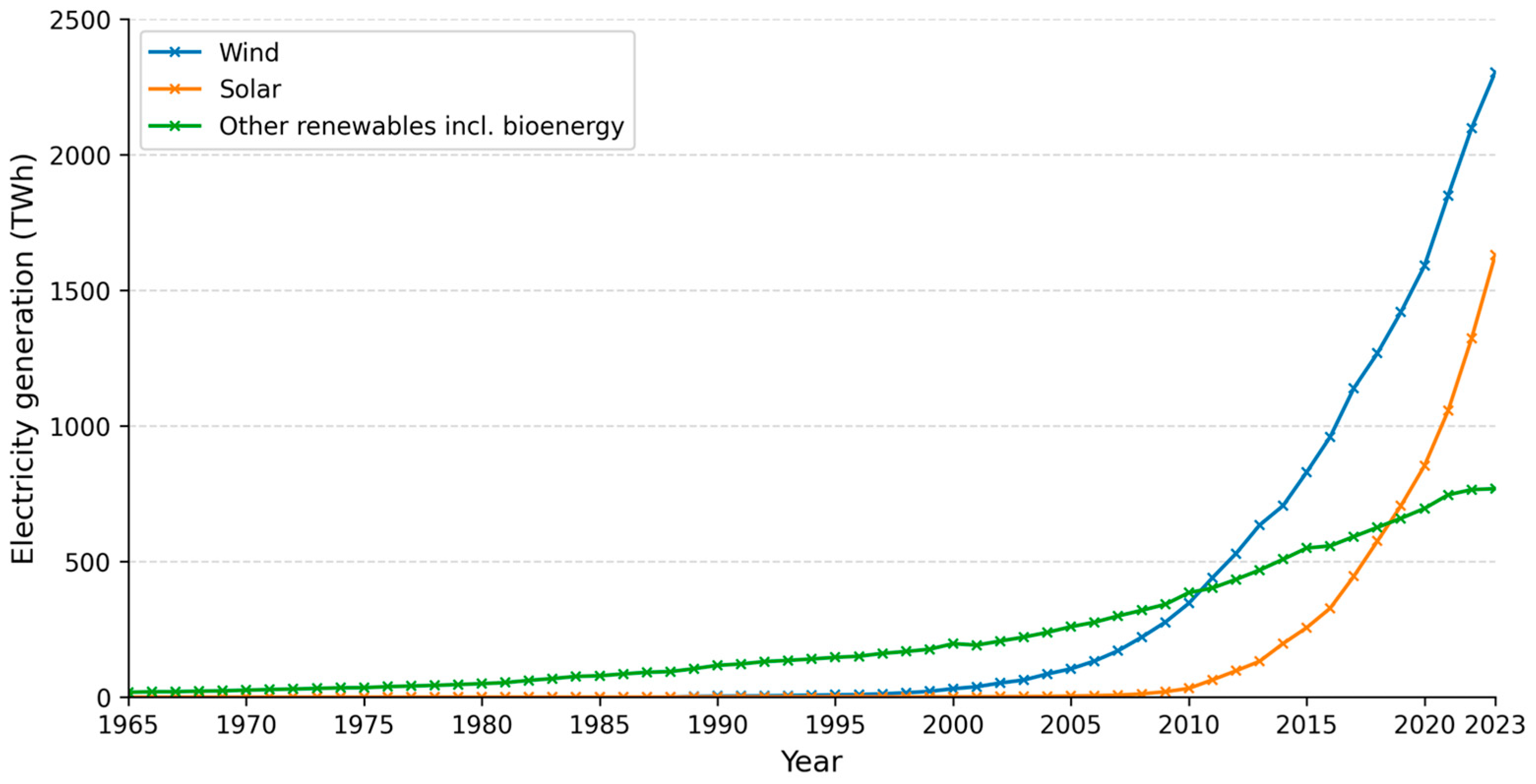 Electronics 14 03471 g016 Electronics 14 03471 g016