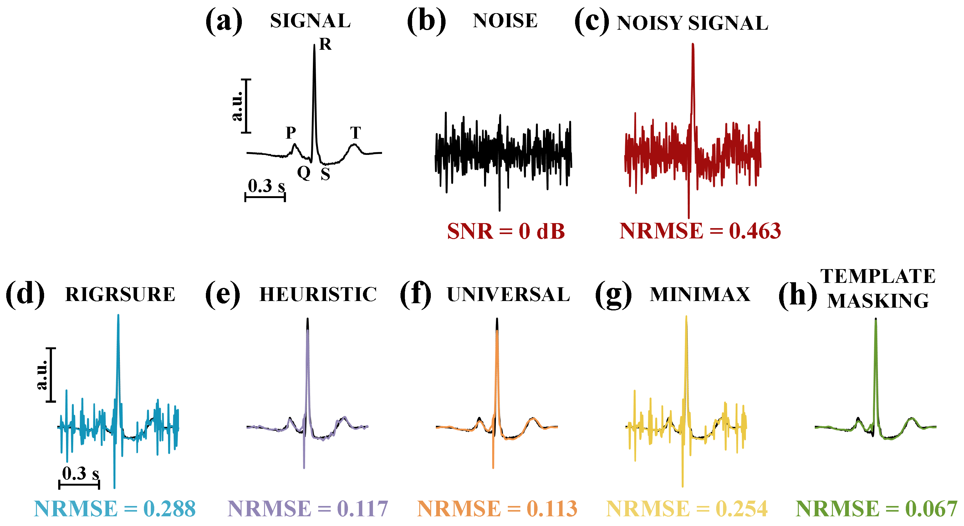 Electronics 14 03474 g004 Electronics 14 03474 g004
