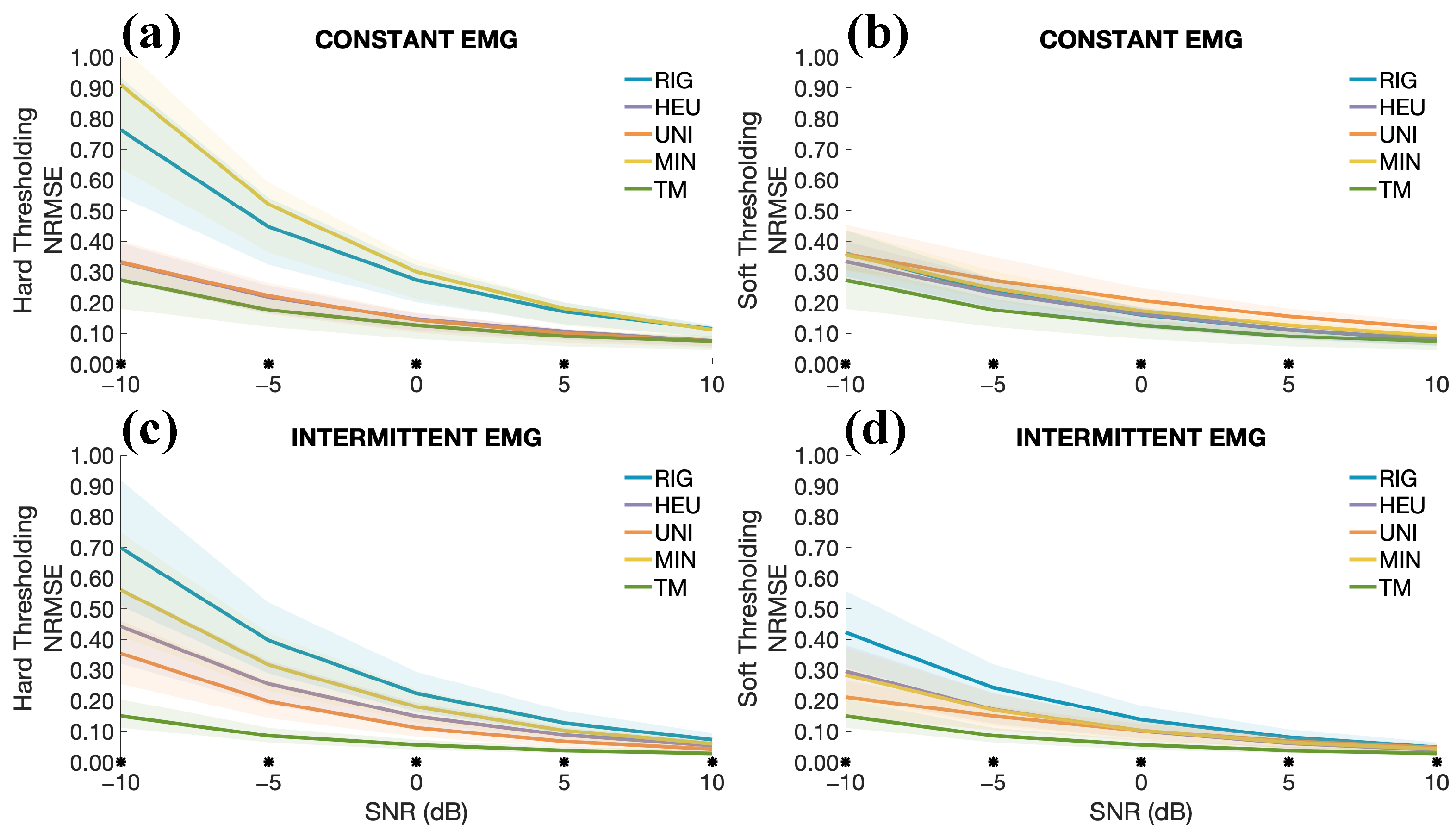 Electronics 14 03474 g007 Electronics 14 03474 g007
