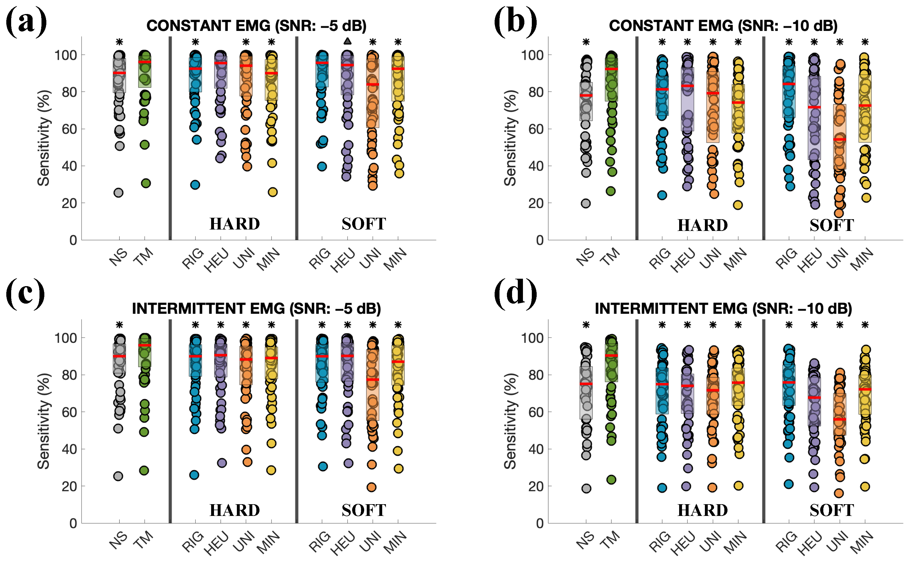 Electronics 14 03474 g009 Electronics 14 03474 g009