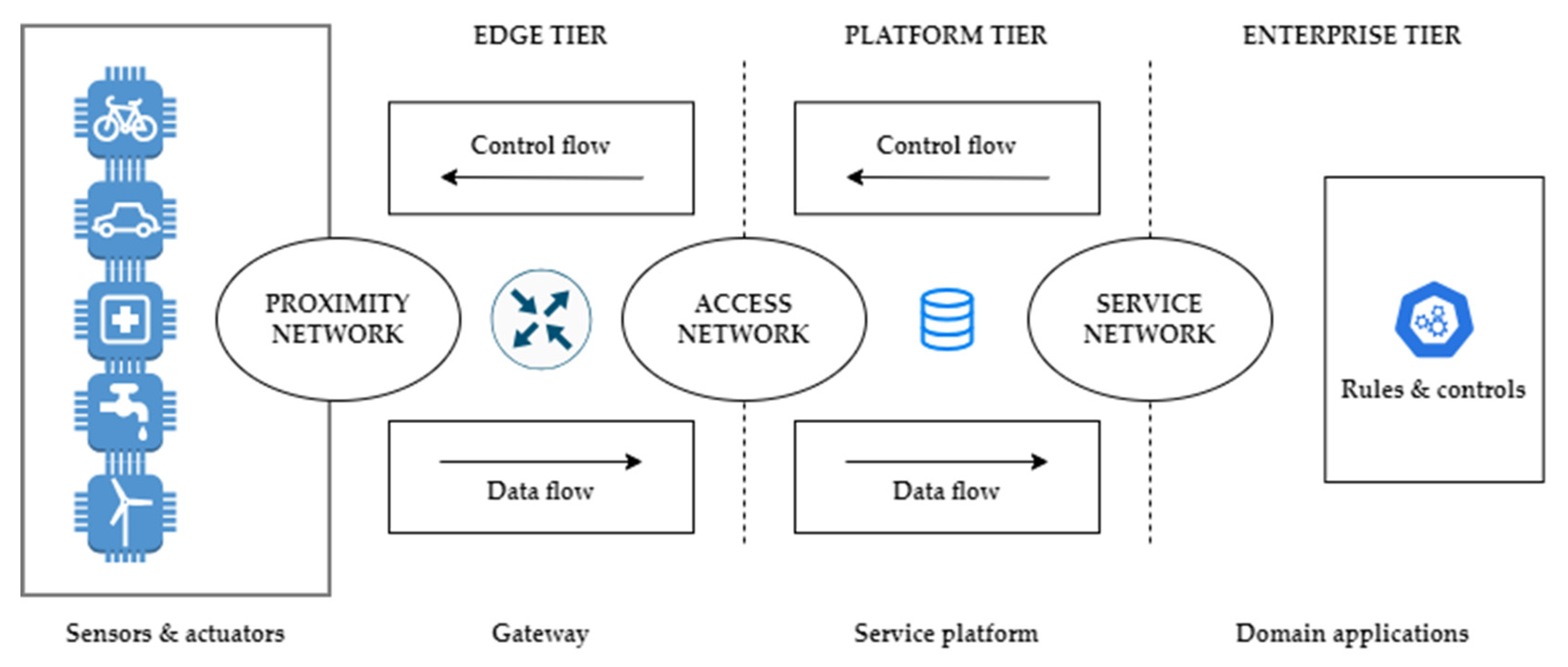 Electronics 14 03475 g002 Electronics 14 03475 g002