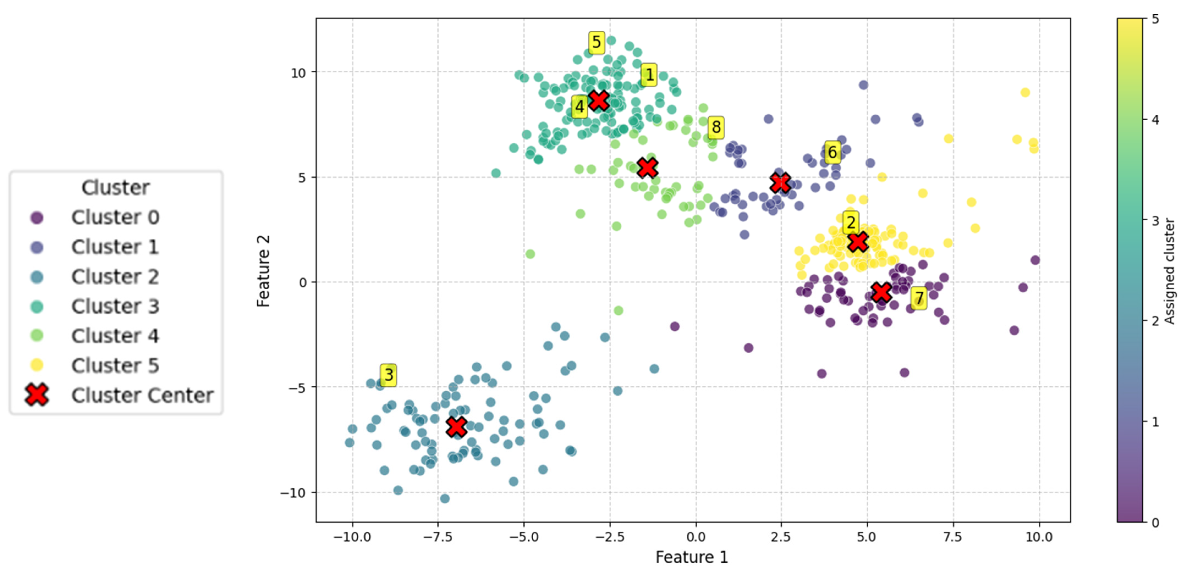 Electronics 14 03475 g006 Electronics 14 03475 g006