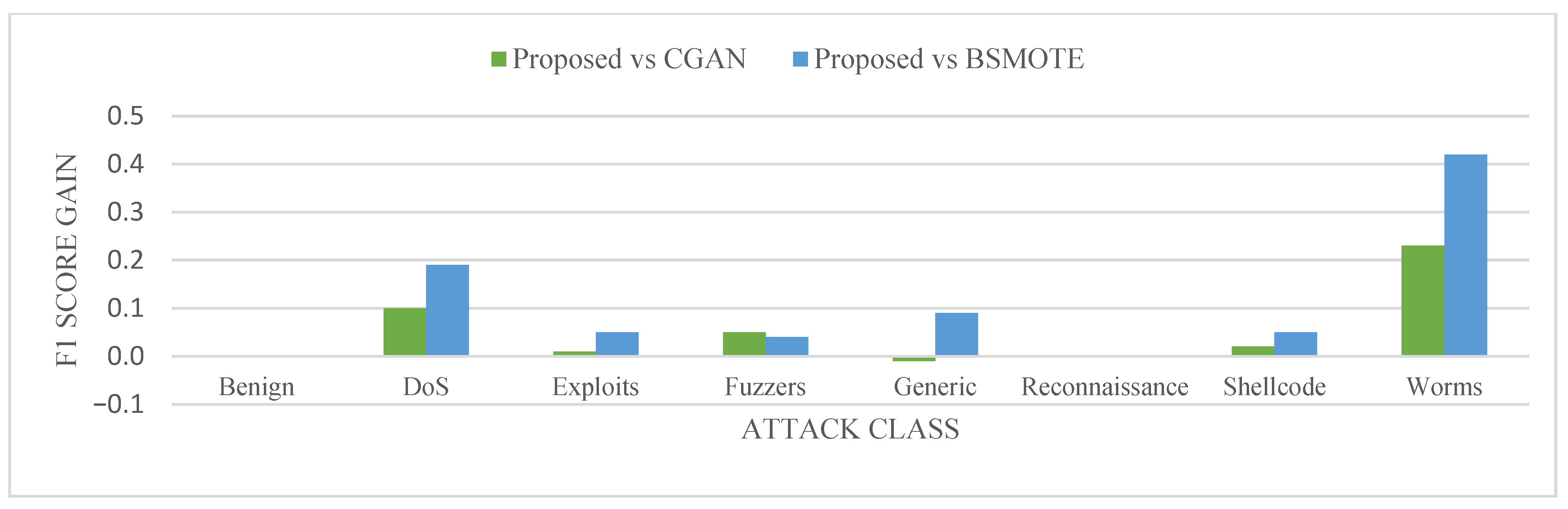 Electronics 14 03476 g006