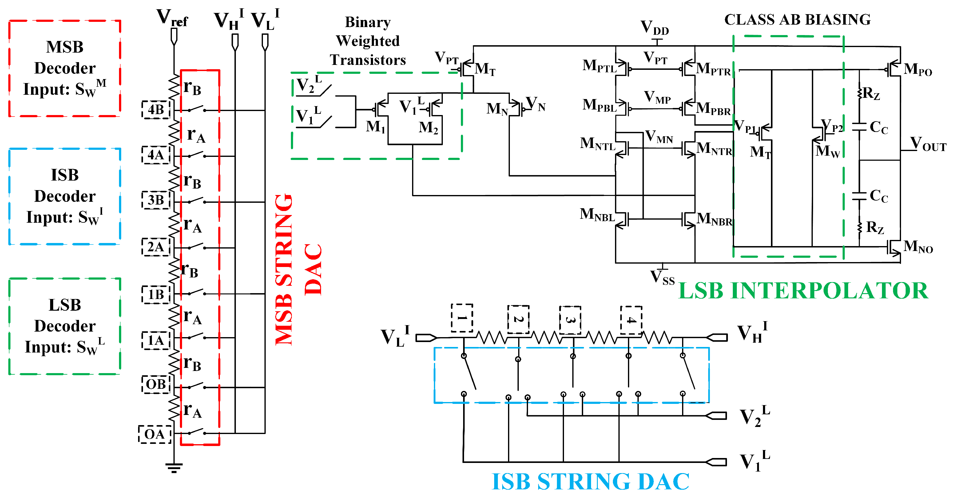 Electronics 14 03477 g004