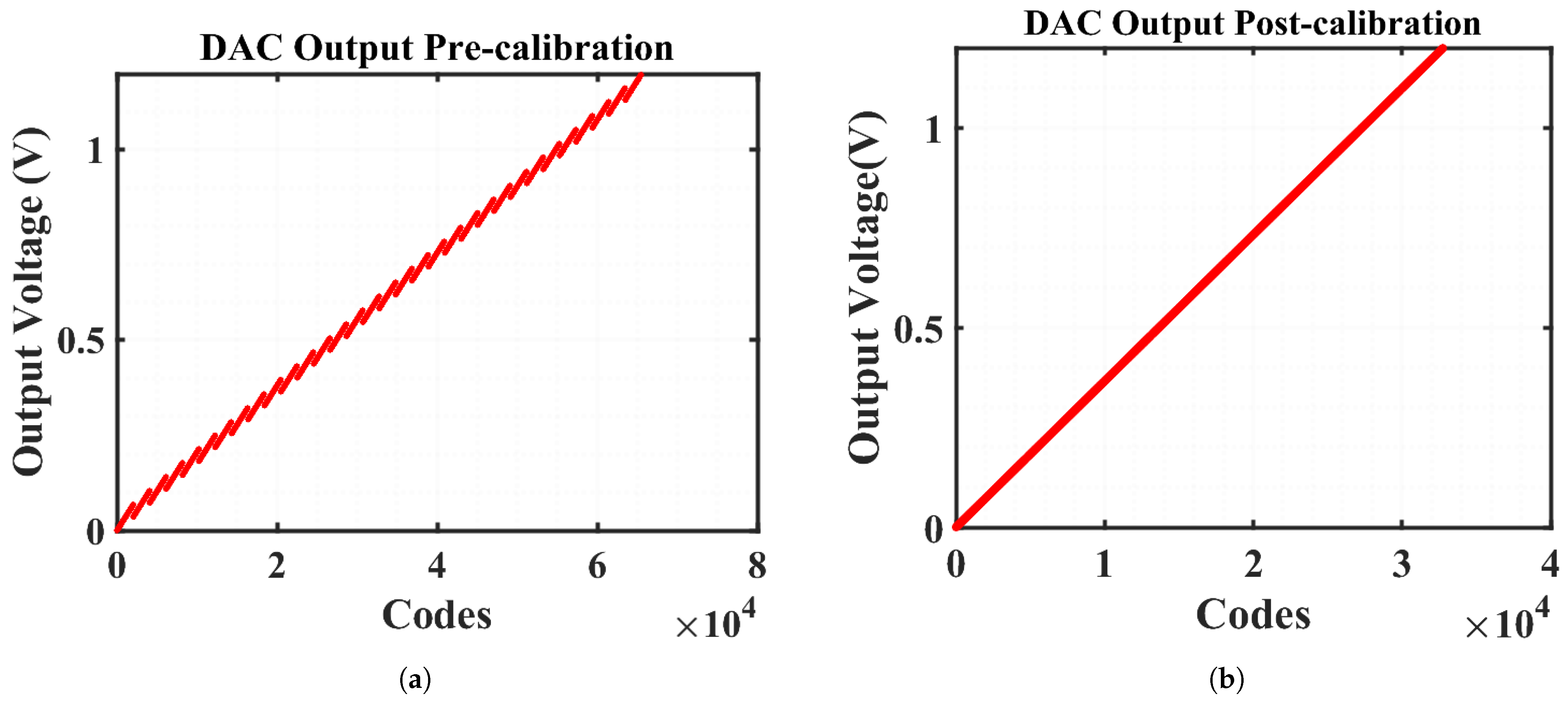 Electronics 14 03477 g005