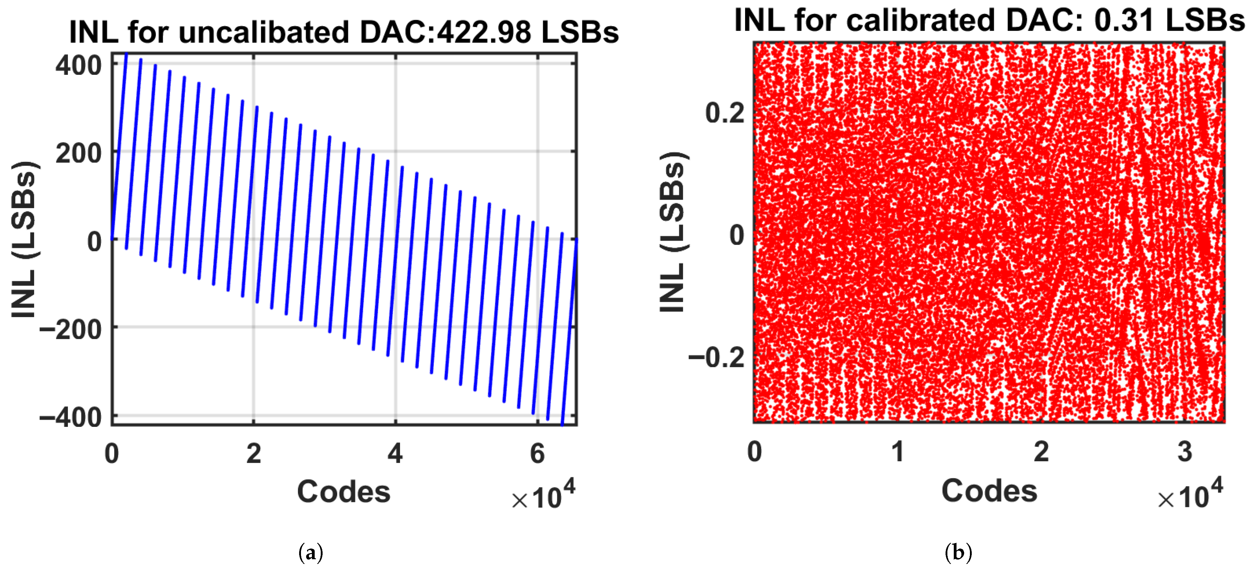 Electronics 14 03477 g008