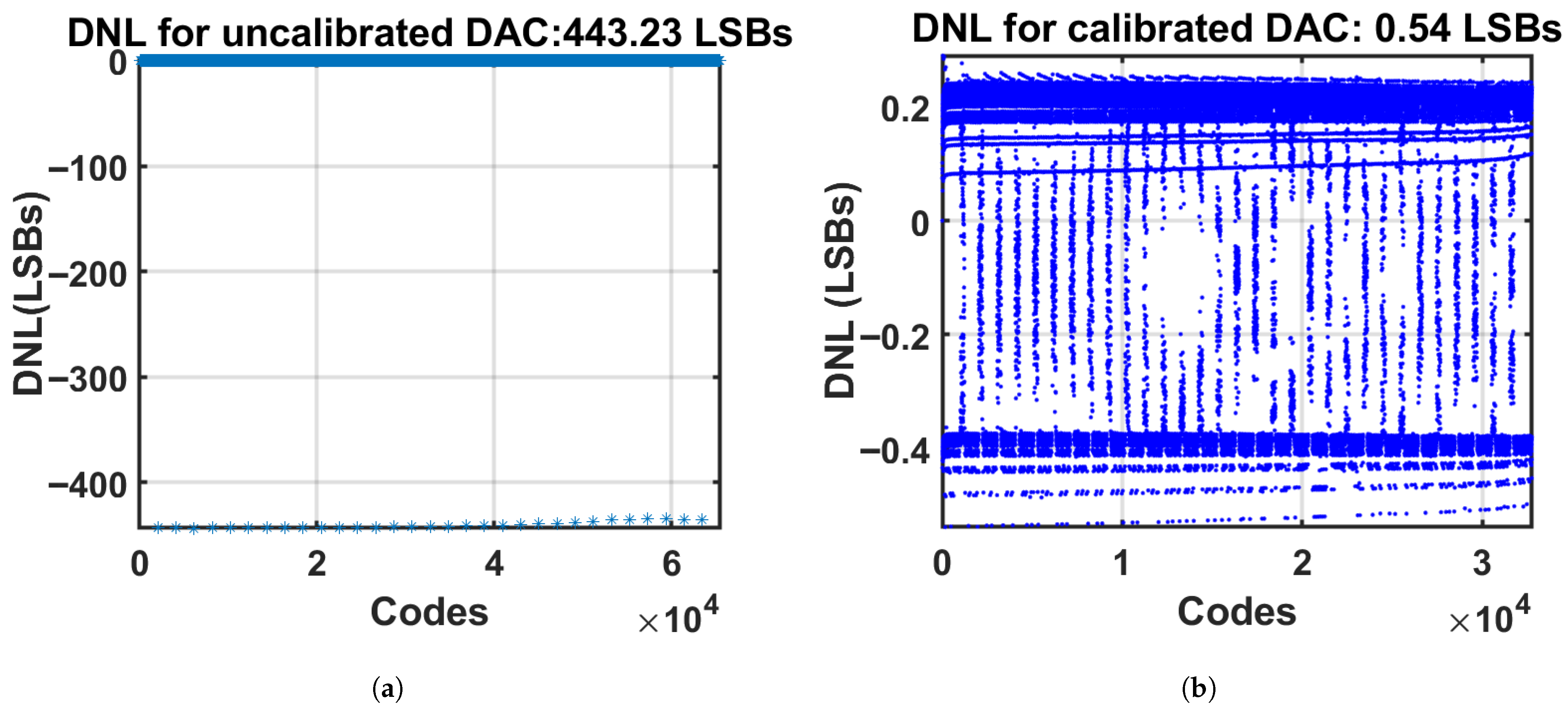 Electronics 14 03477 g009