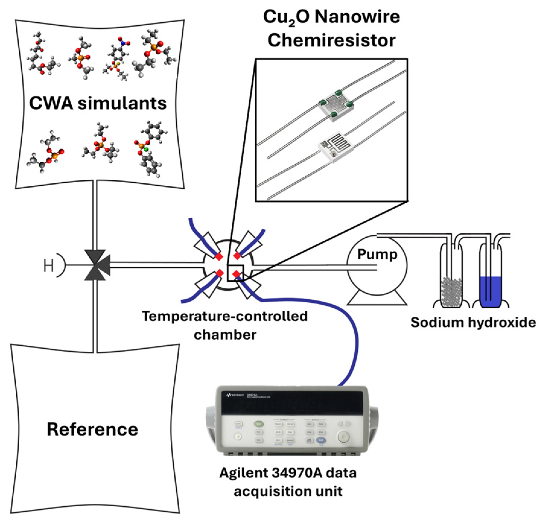 Electronics 14 03478 g001