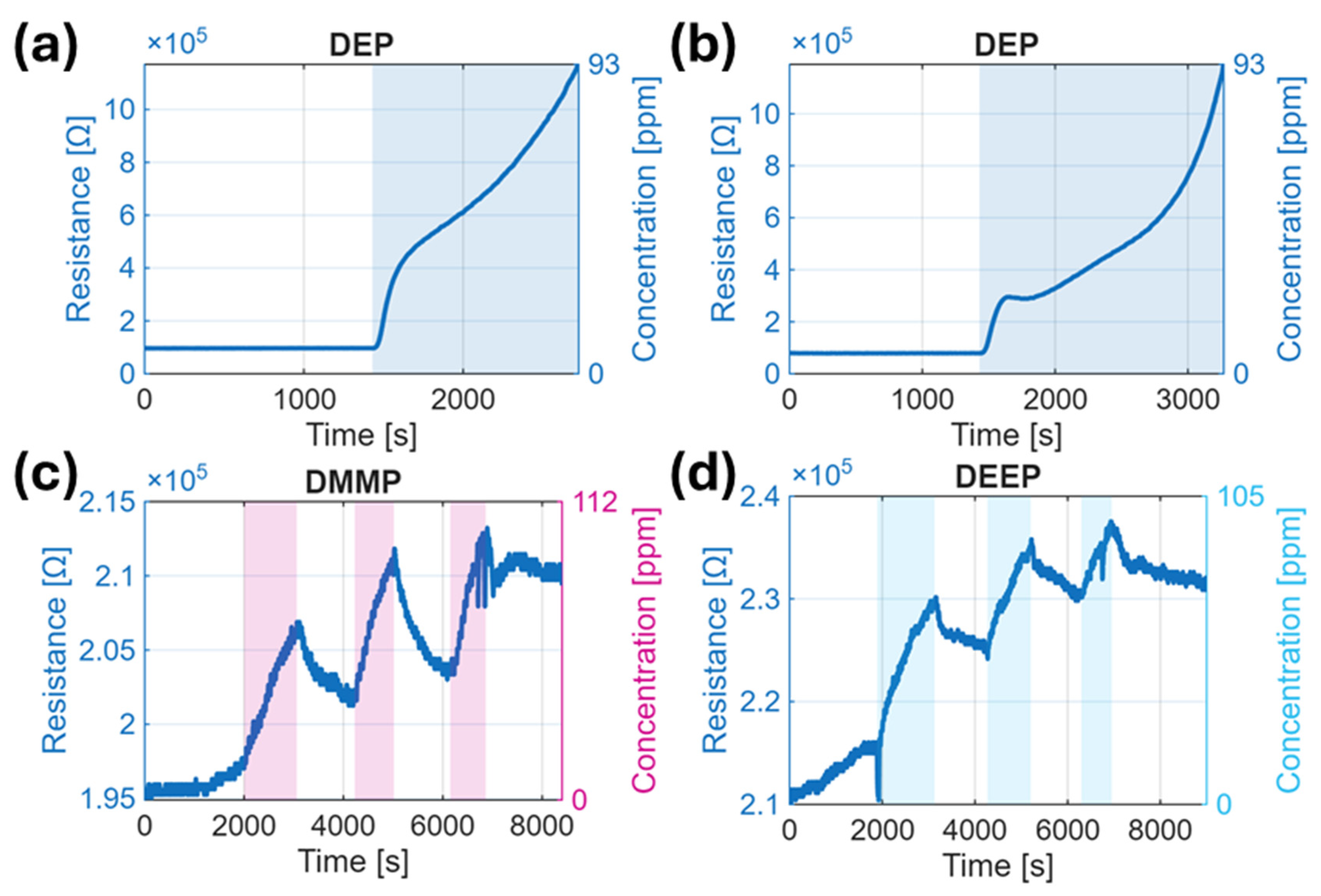 Electronics 14 03478 g003