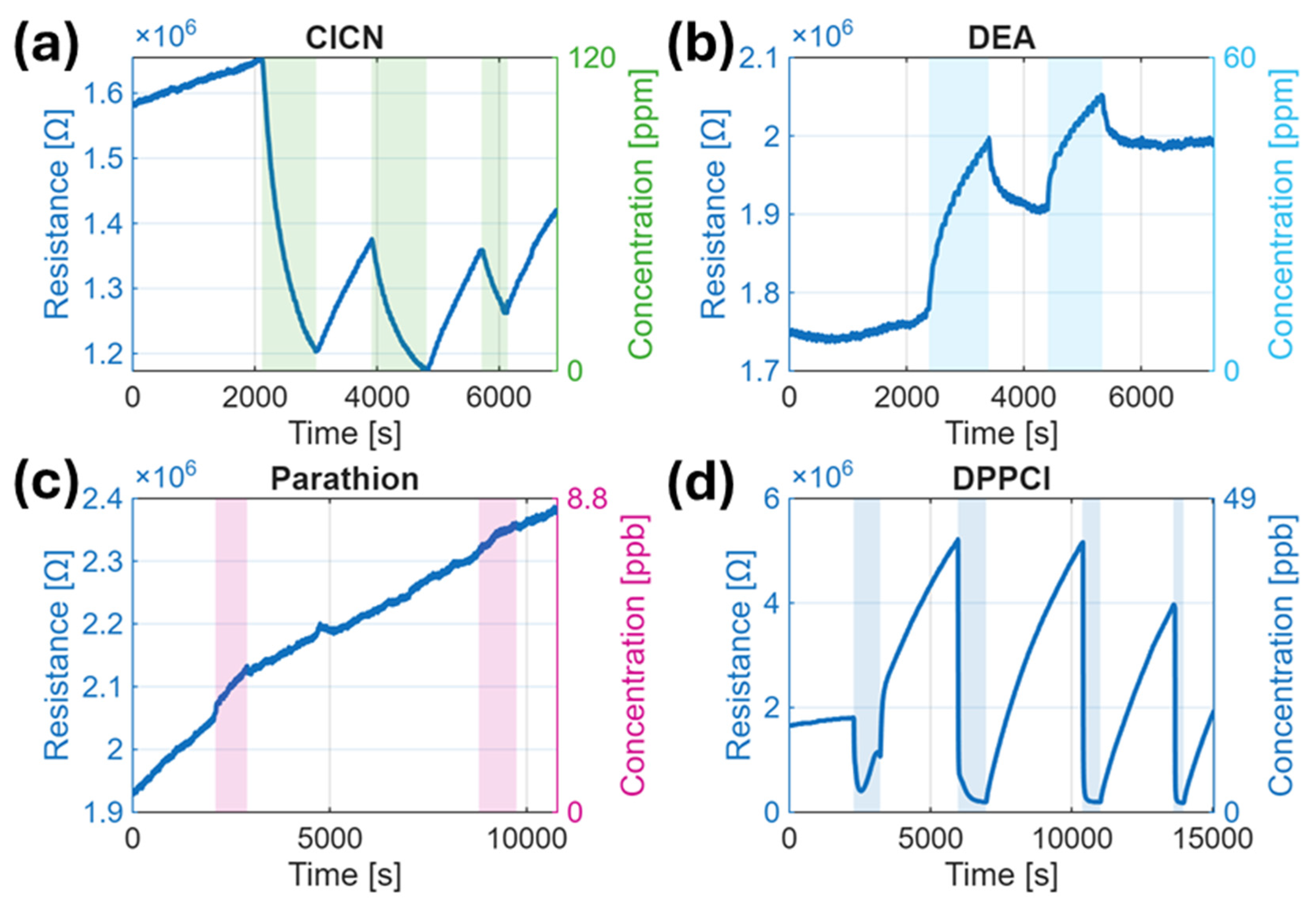 Electronics 14 03478 g004