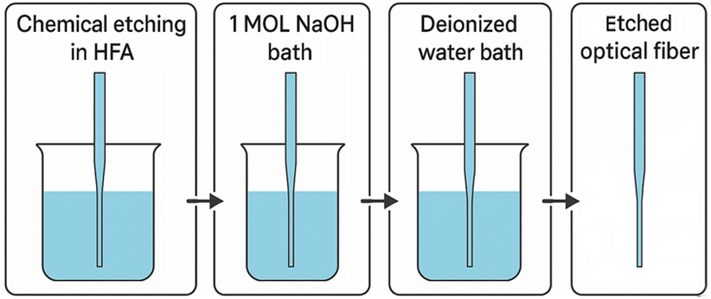 Electronics 14 03479 g001 Electronics 14 03479 g001