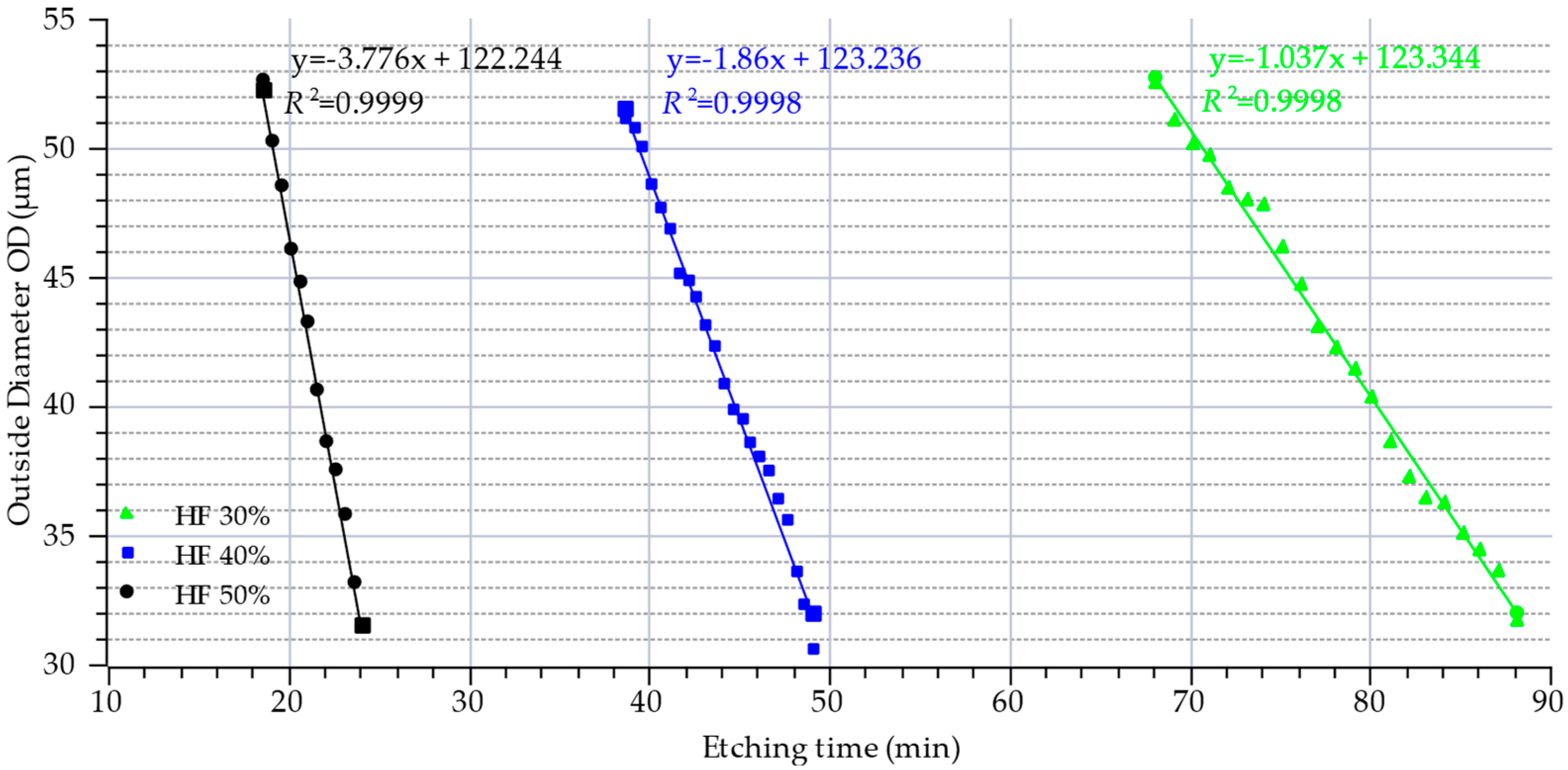 Electronics 14 03479 g002 Electronics 14 03479 g002
