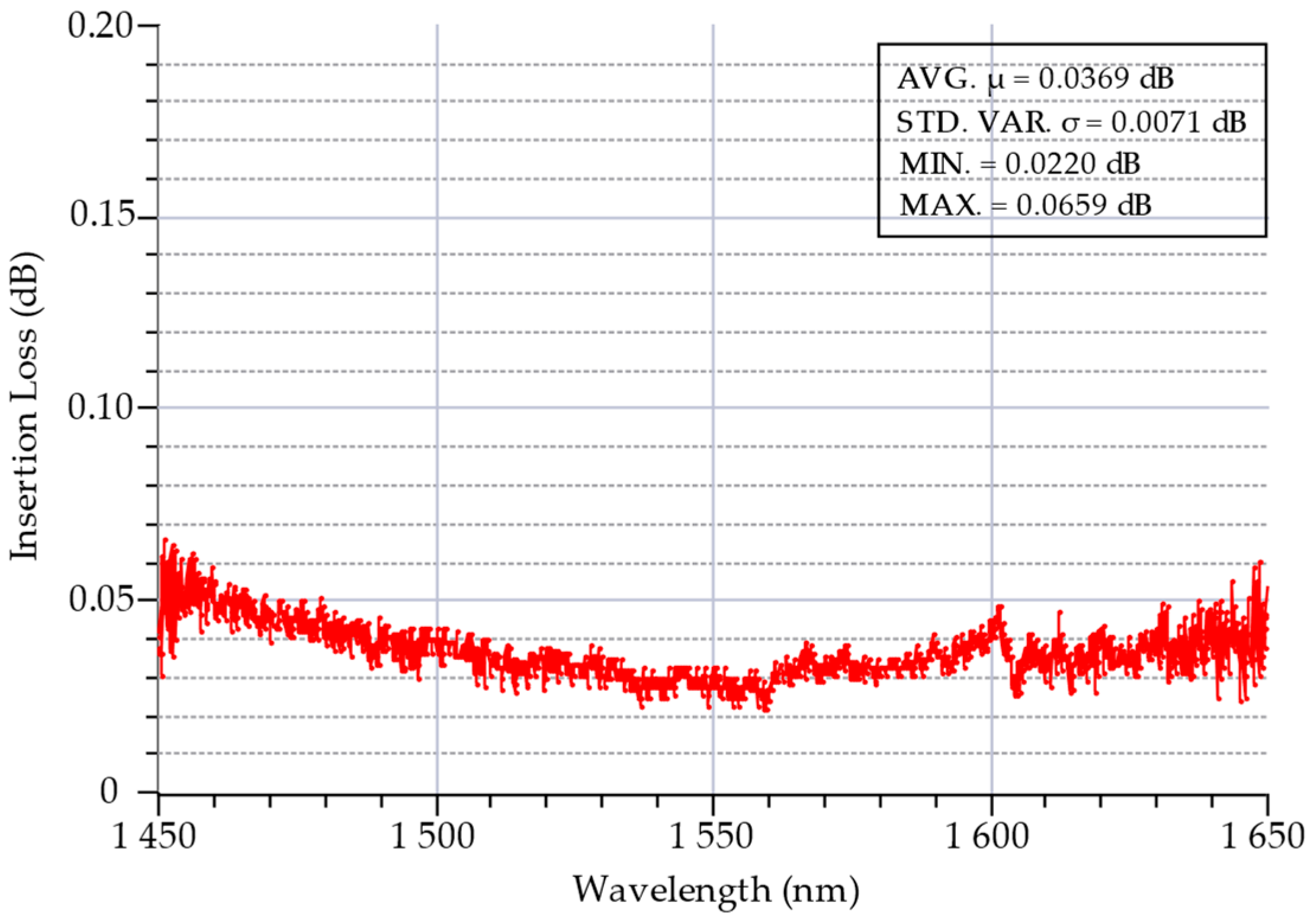Electronics 14 03479 g004 Electronics 14 03479 g004