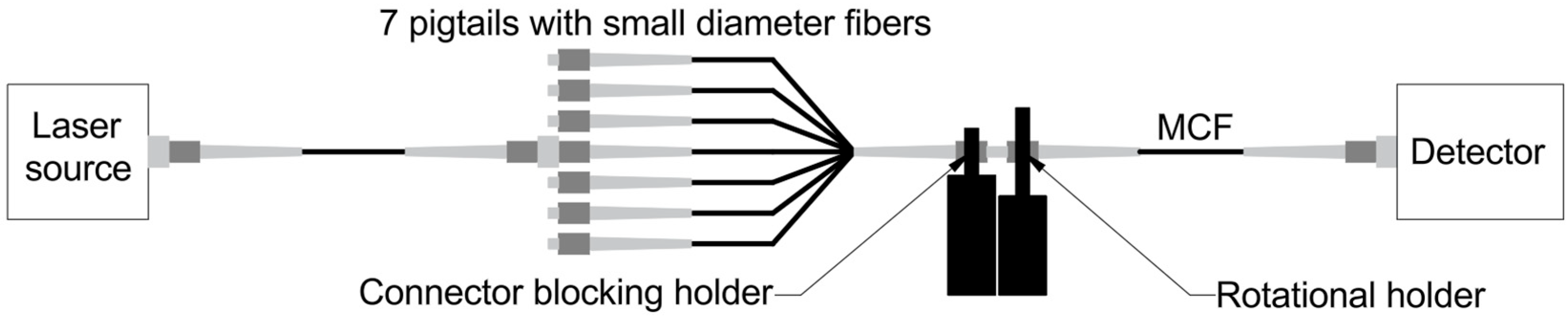 Electronics 14 03479 g007 Electronics 14 03479 g007