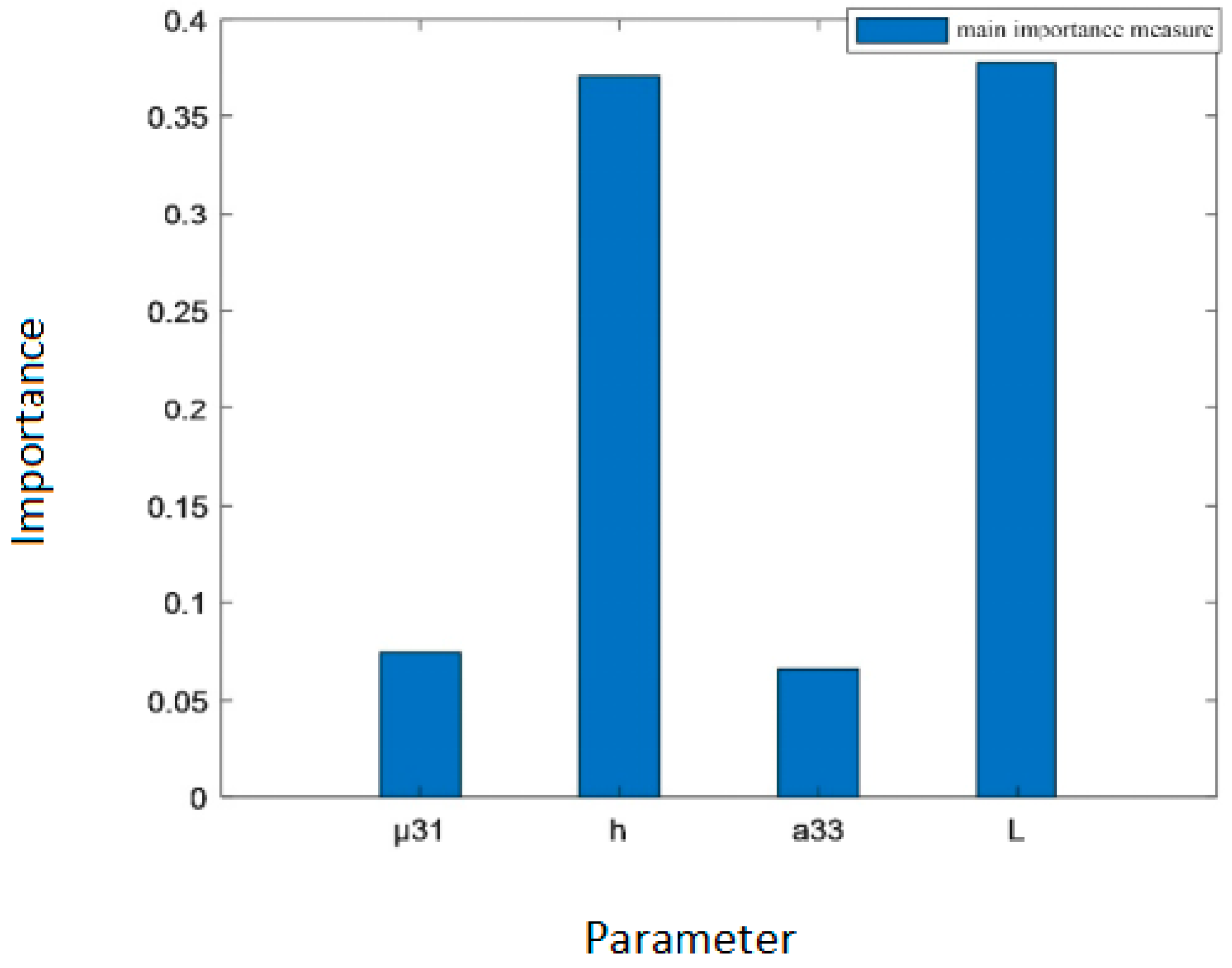 Electronics 14 03481 g003 Electronics 14 03481 g003