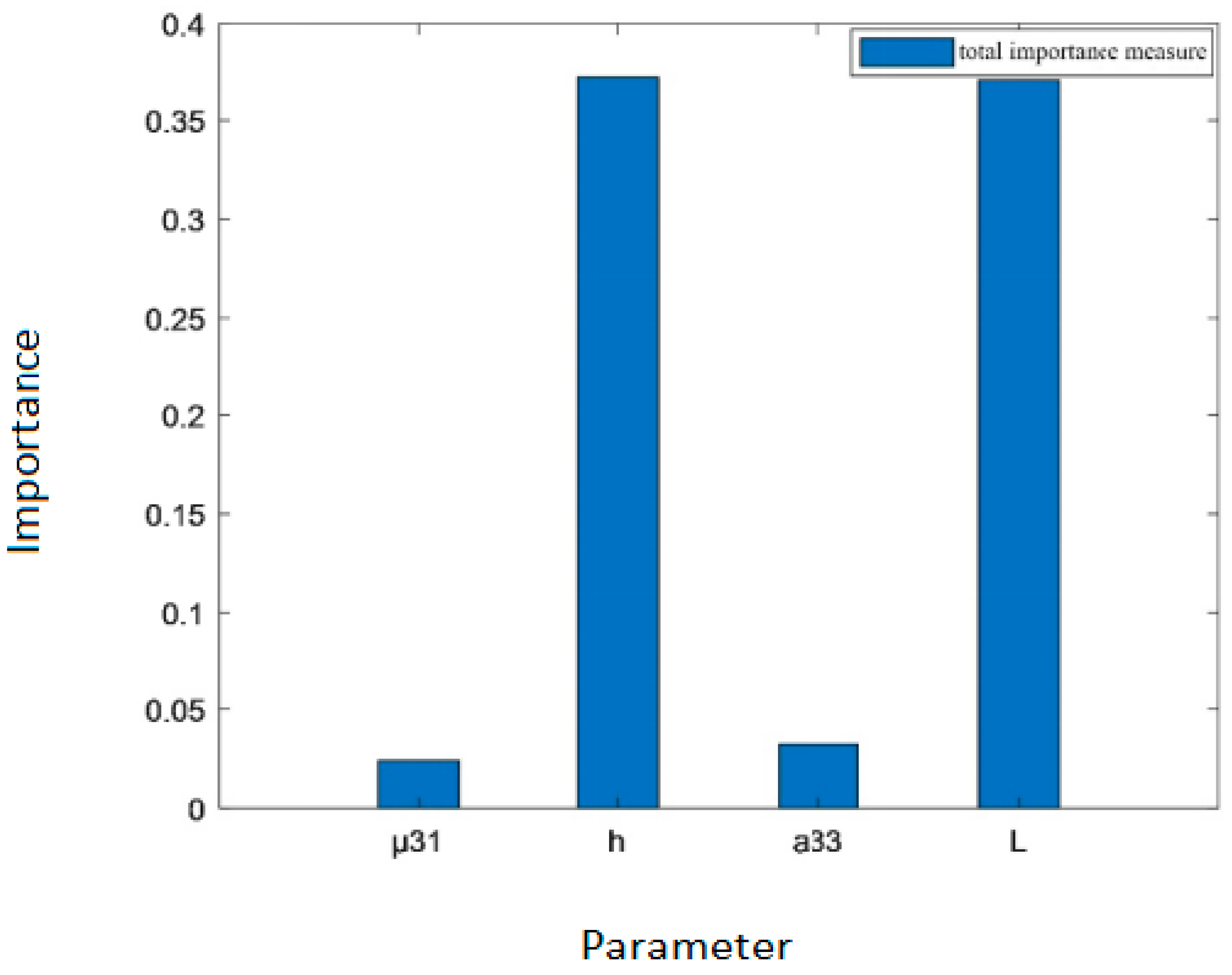 Electronics 14 03481 g004 Electronics 14 03481 g004