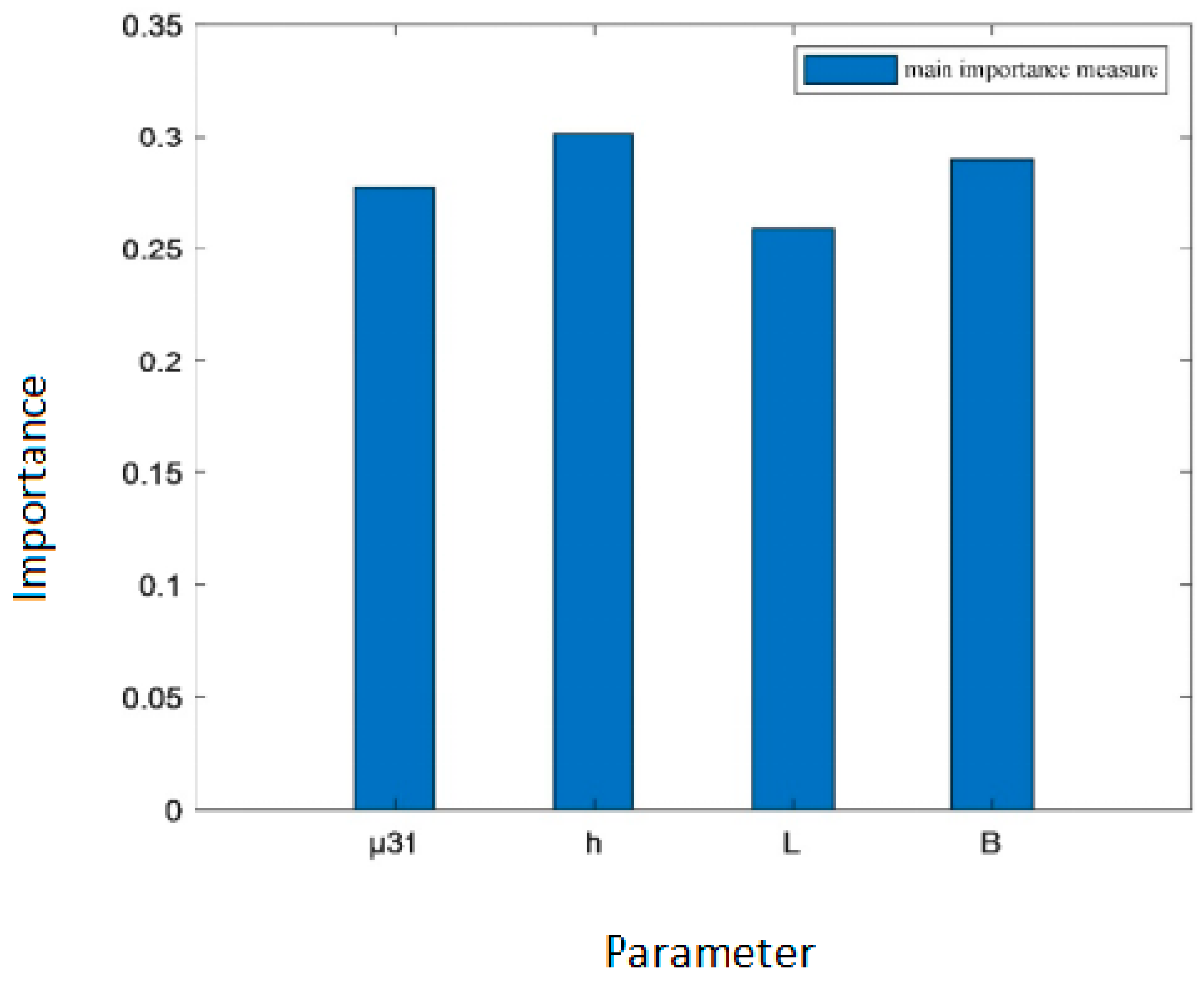 Electronics 14 03481 g005 Electronics 14 03481 g005