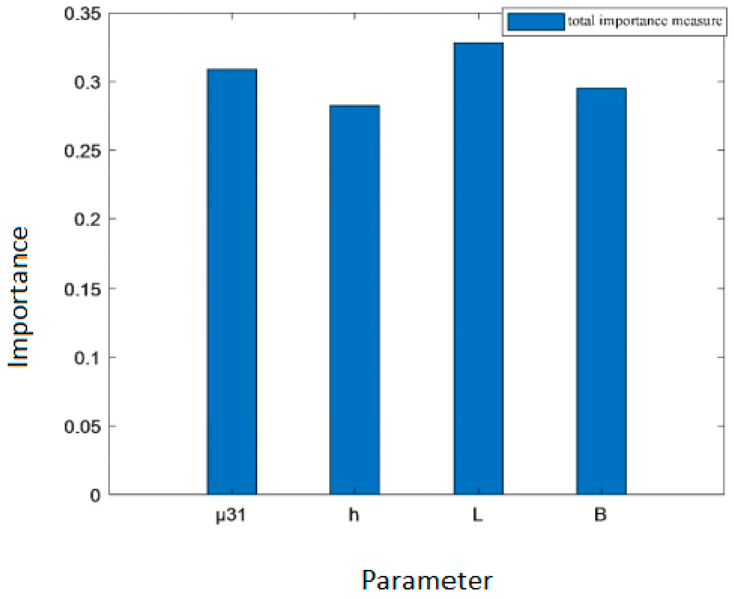 Electronics 14 03481 g006 Electronics 14 03481 g006