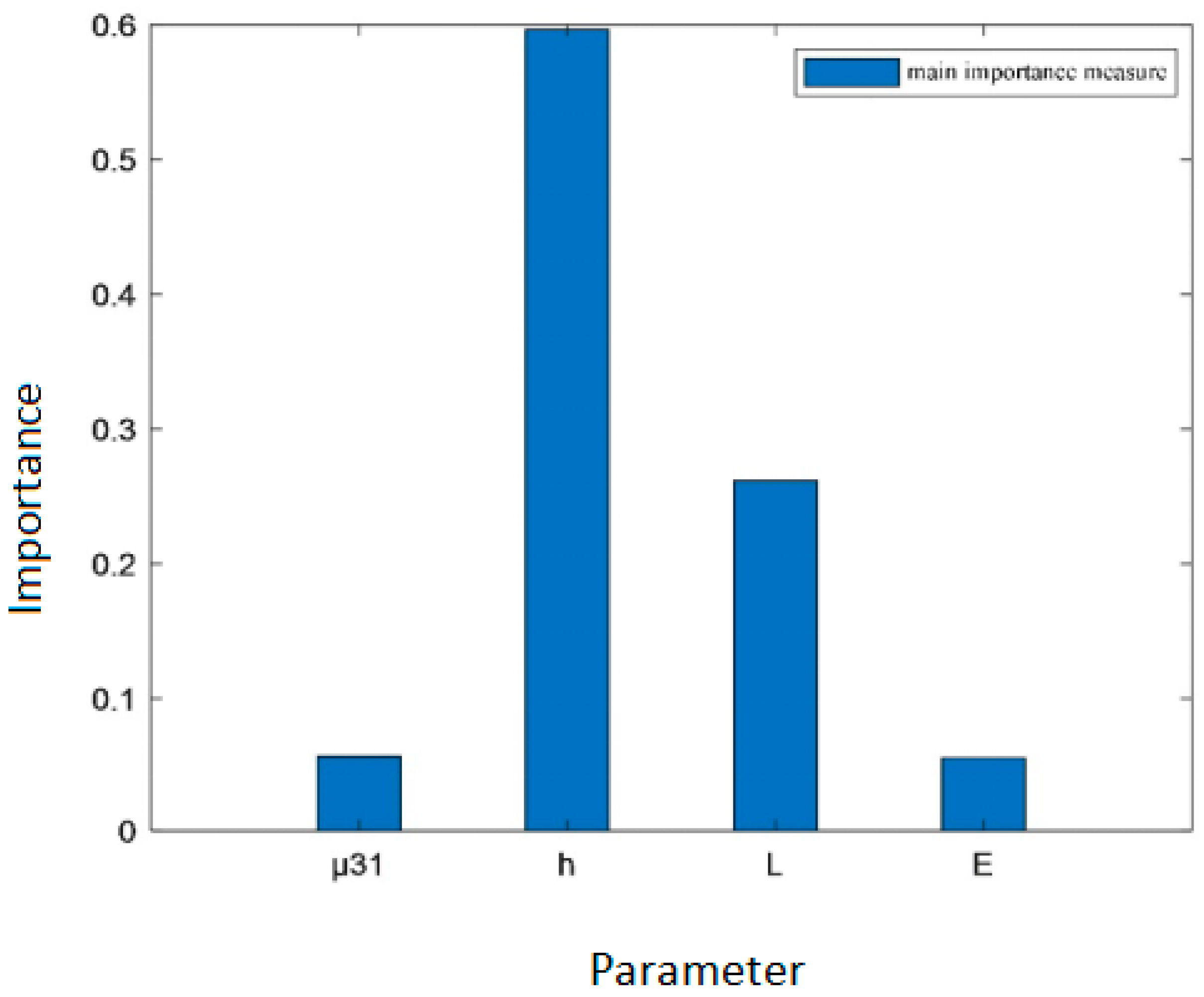 Electronics 14 03481 g007 Electronics 14 03481 g007