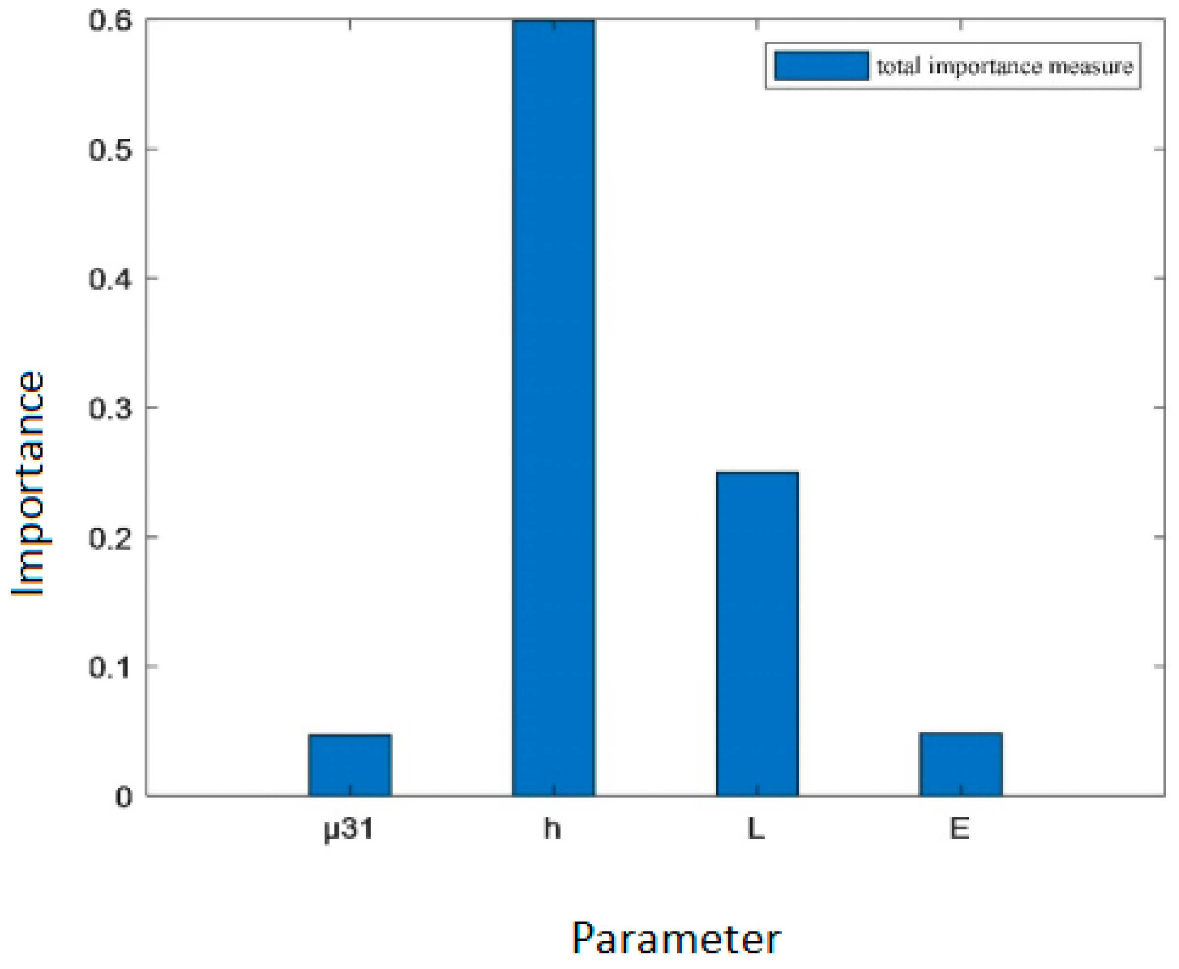 Electronics 14 03481 g008 Electronics 14 03481 g008