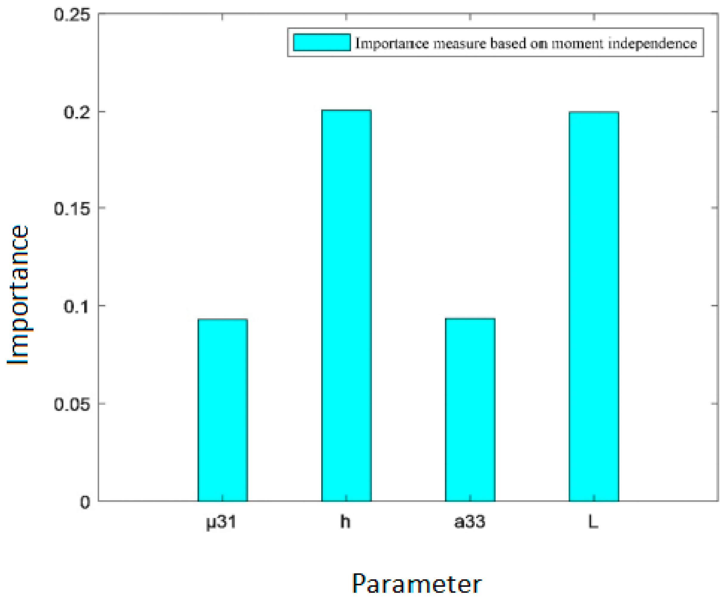 Electronics 14 03481 g009 Electronics 14 03481 g009
