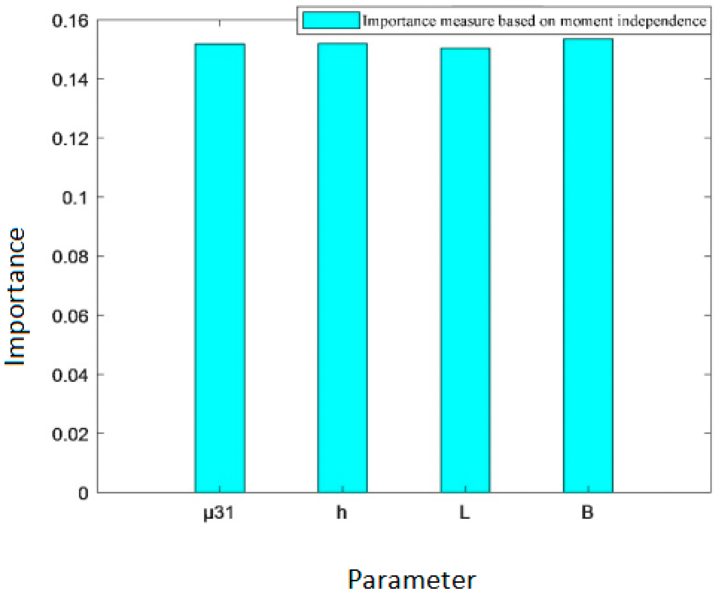 Electronics 14 03481 g010 Electronics 14 03481 g010