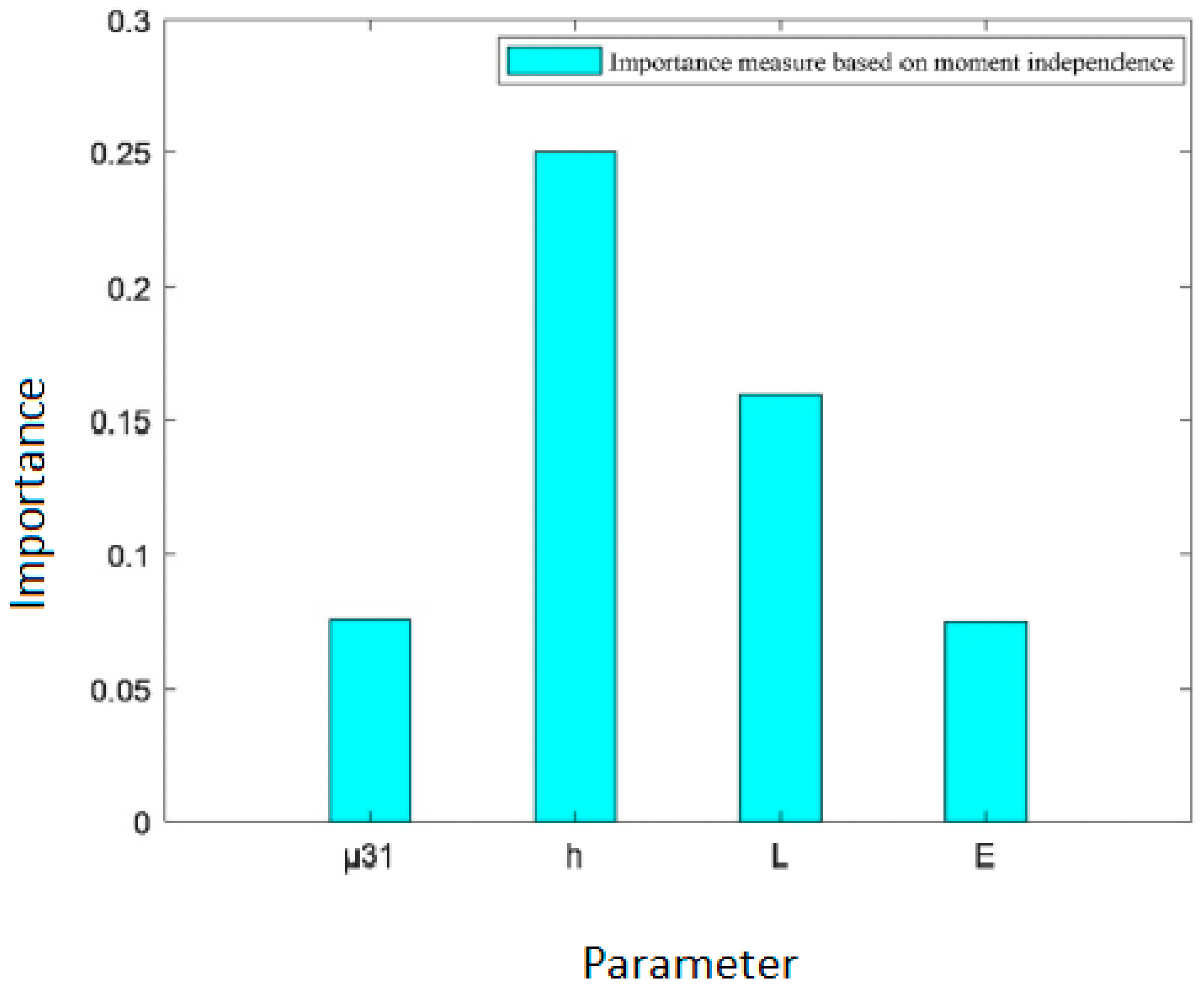 Electronics 14 03481 g011 Electronics 14 03481 g011