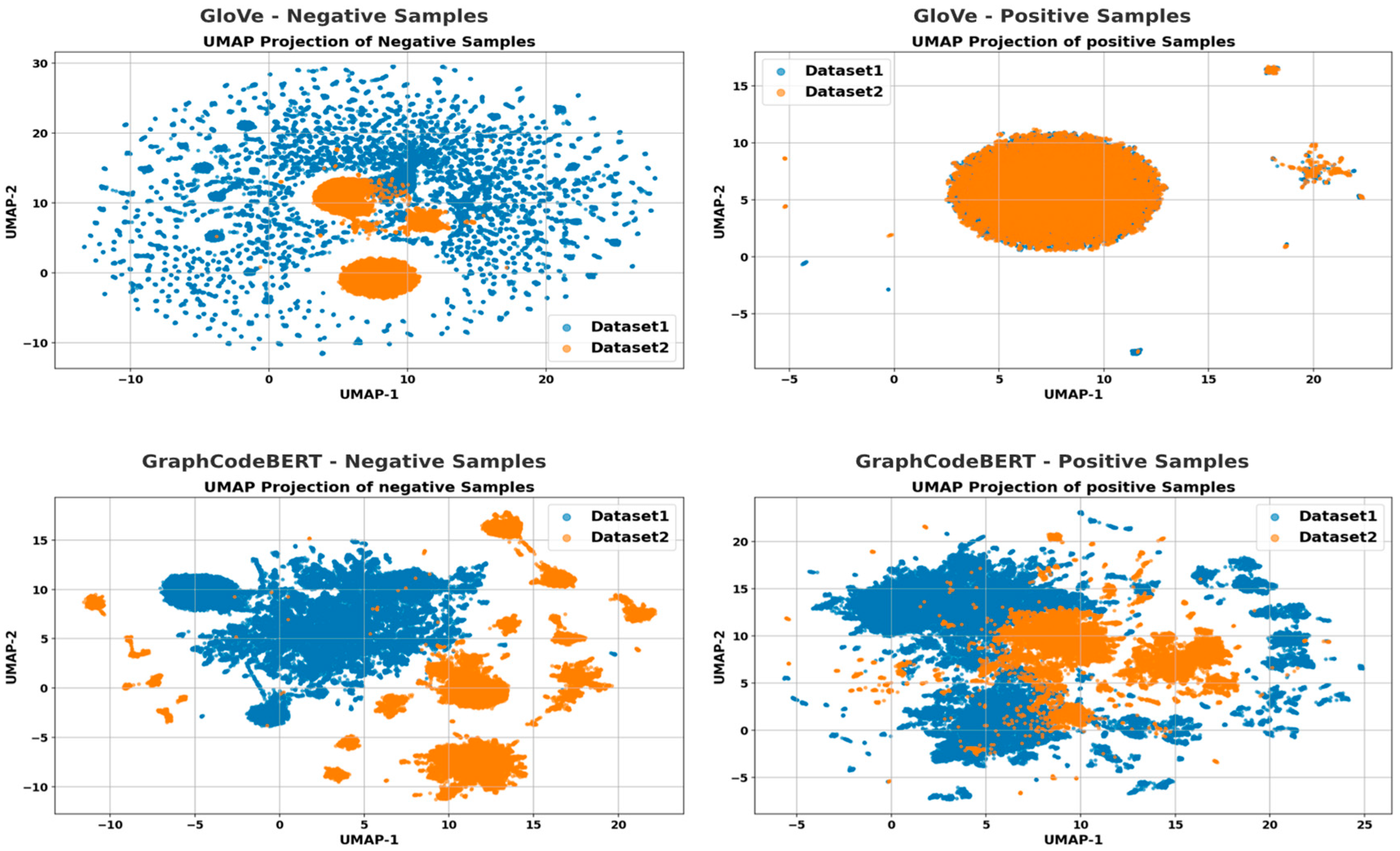 Electronics 14 03483 g003