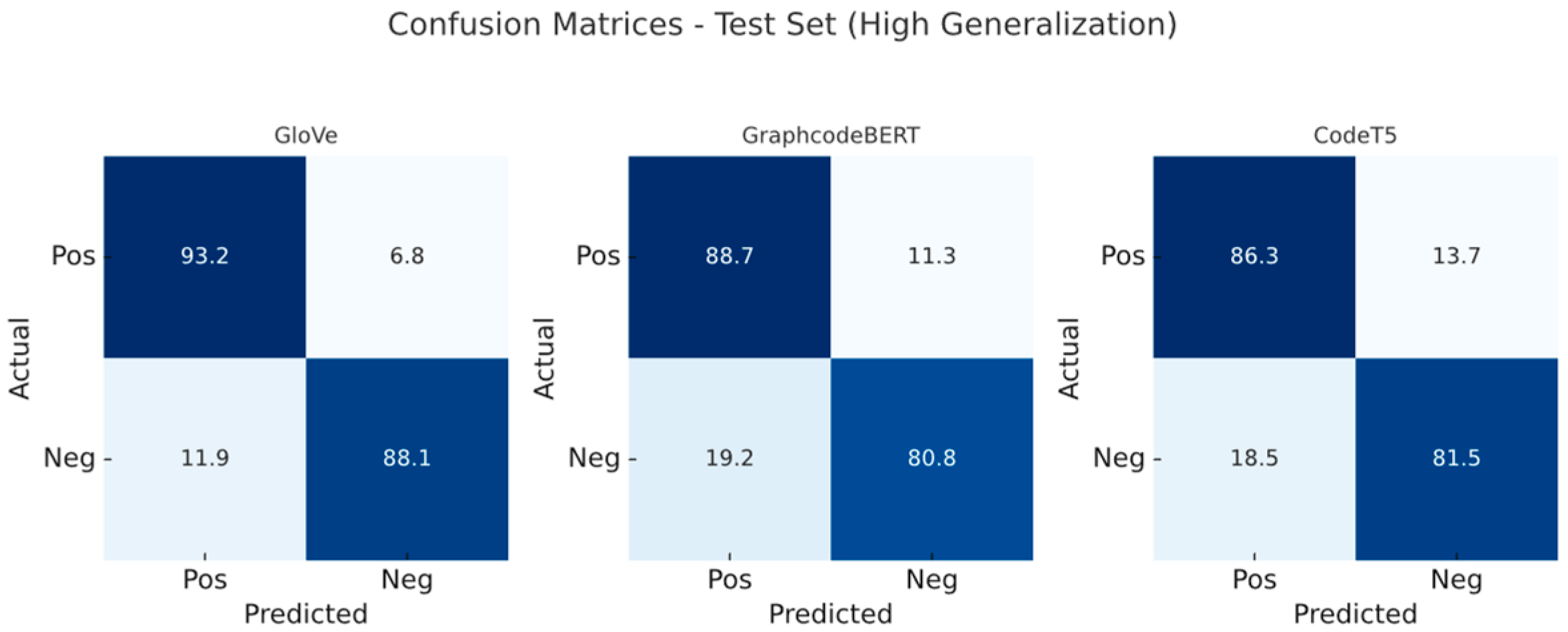 Electronics 14 03483 g005