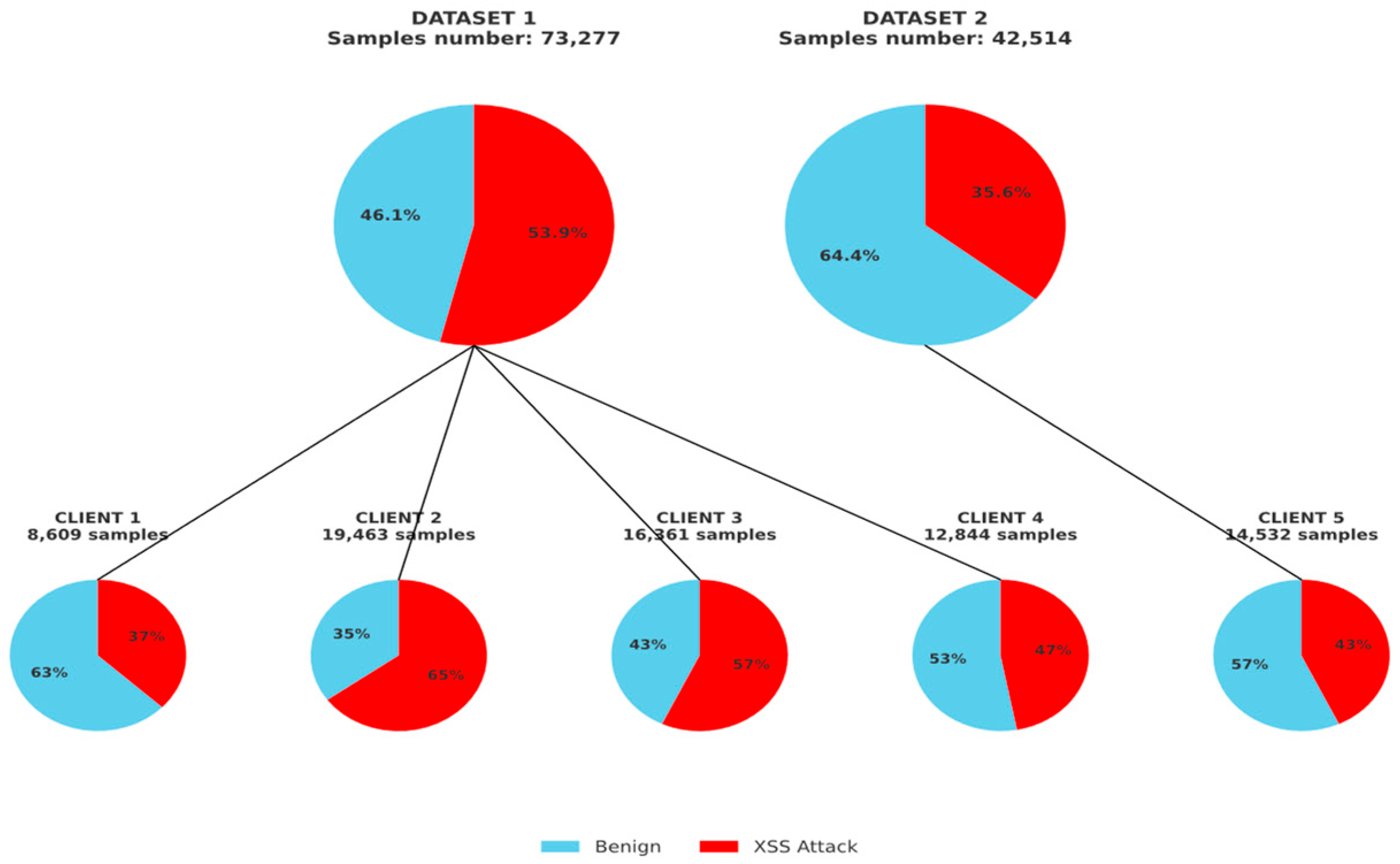 Electronics 14 03483 g008