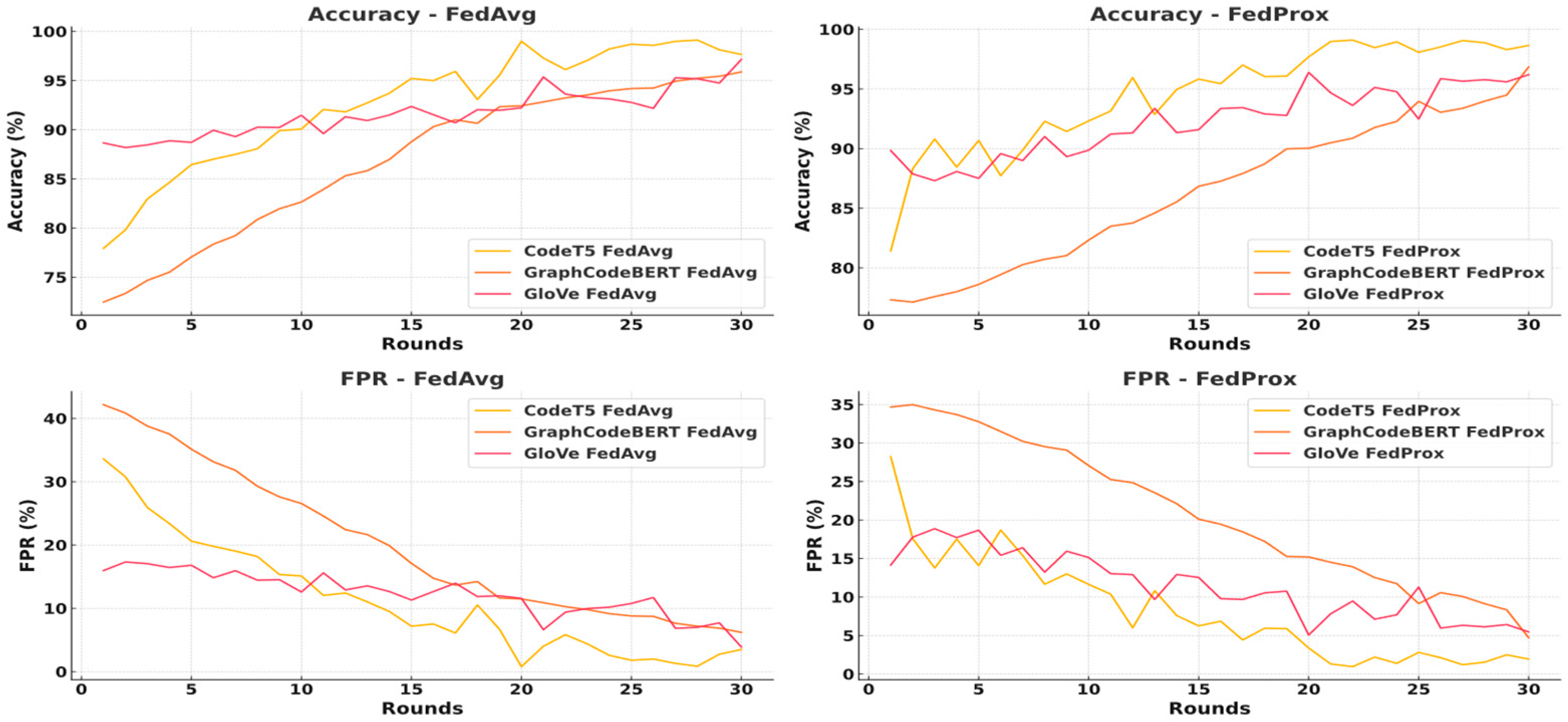 Electronics 14 03483 g010