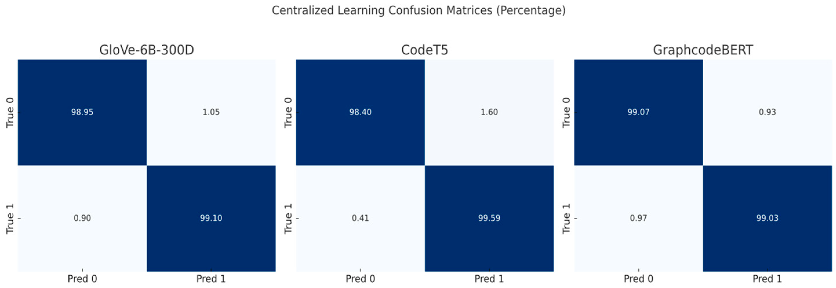 Electronics 14 03483 g011