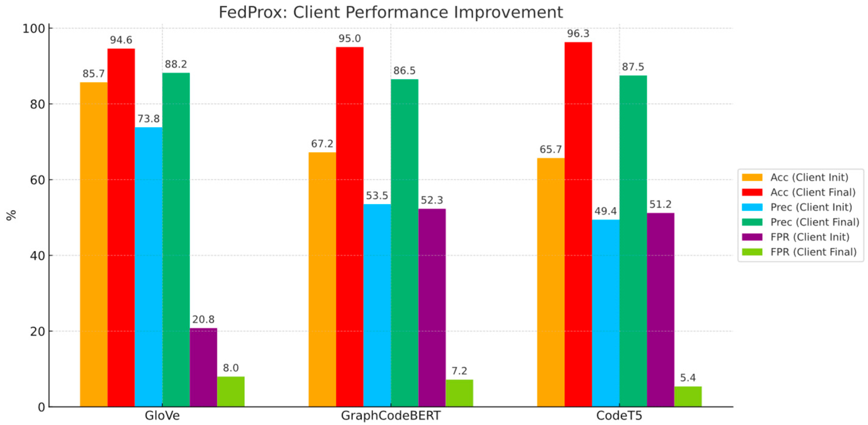 Electronics 14 03483 g012
