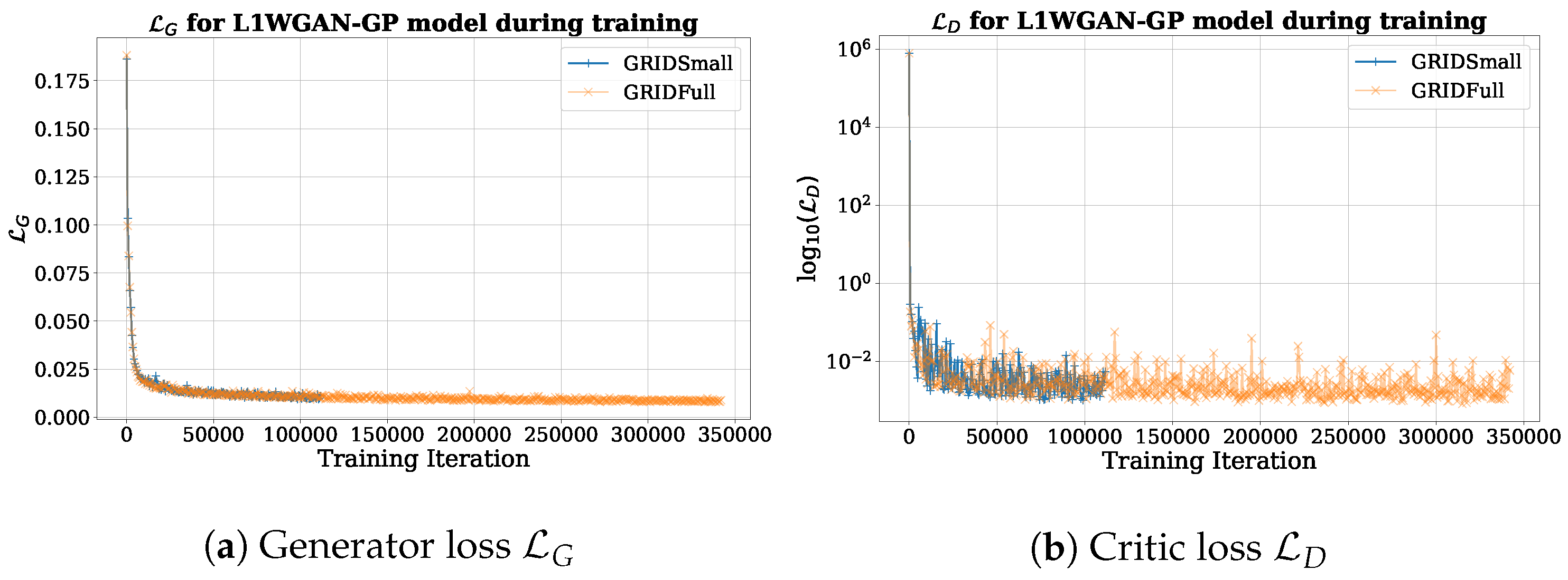 Electronics 14 03487 g006 Electronics 14 03487 g006