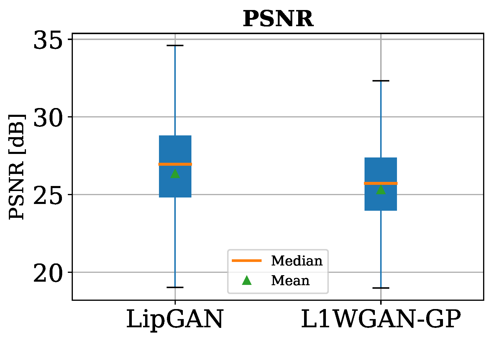 Electronics 14 03487 g012 Electronics 14 03487 g012
