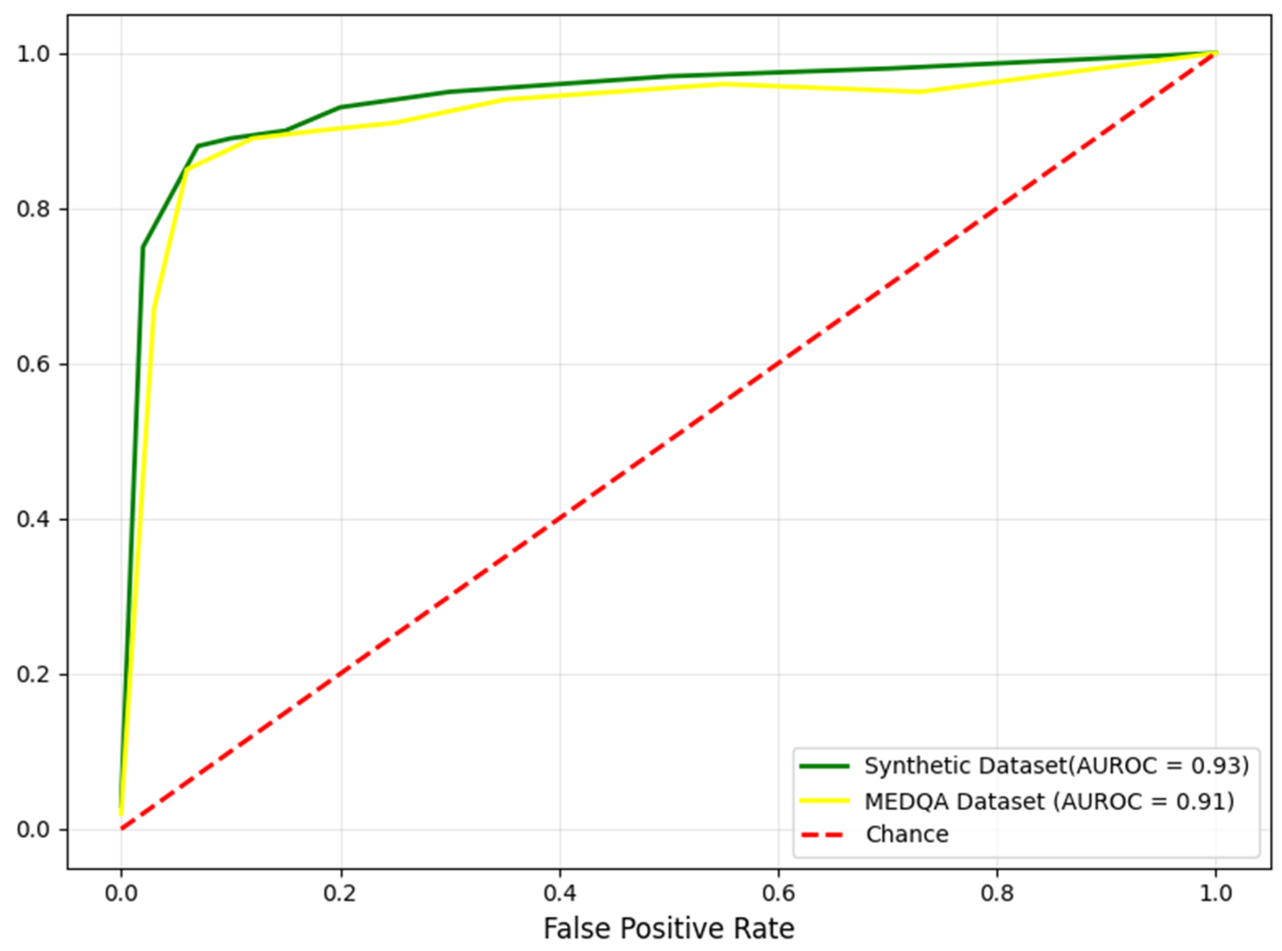 Electronics 14 03488 g005