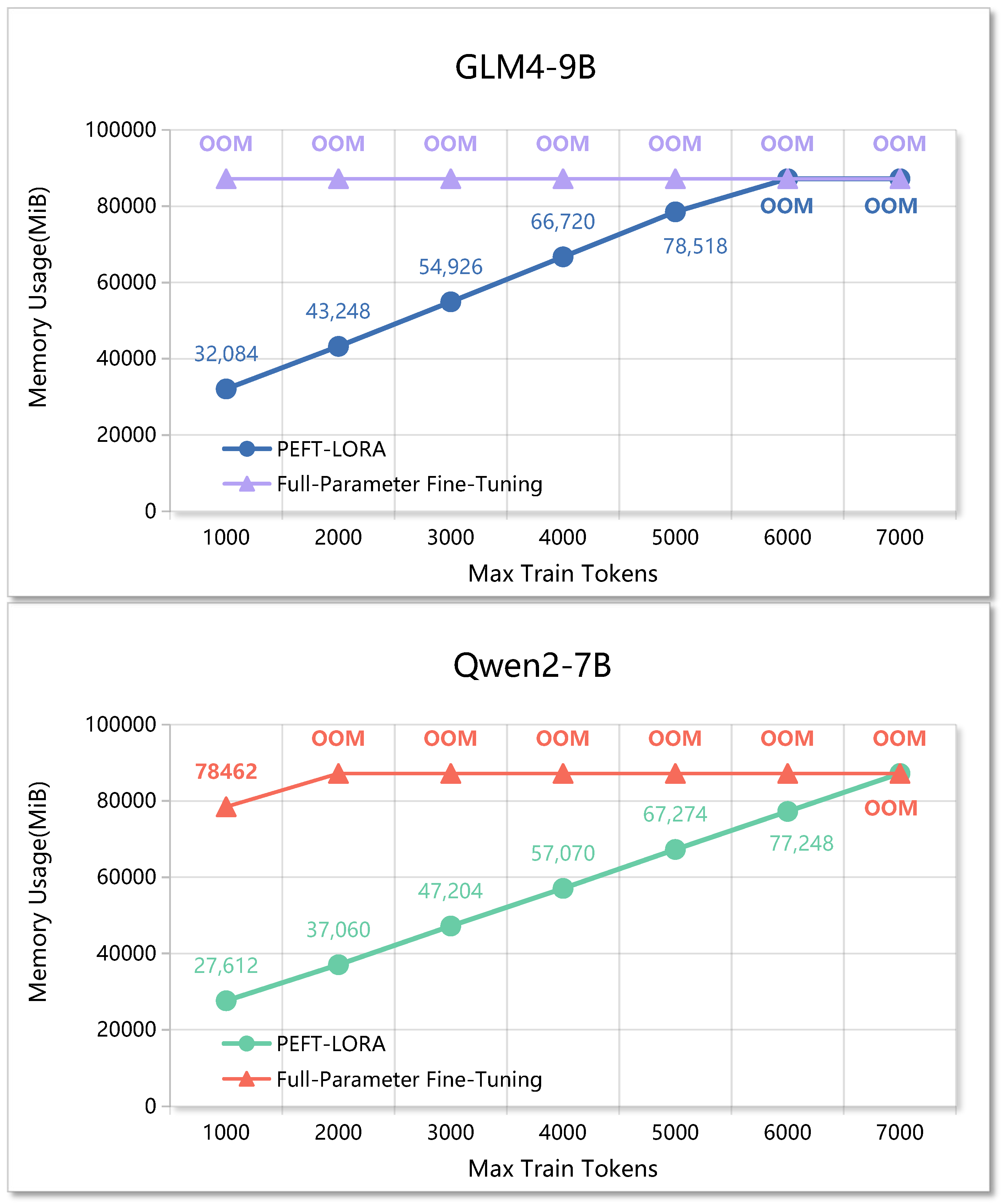 Electronics 14 03489 g001