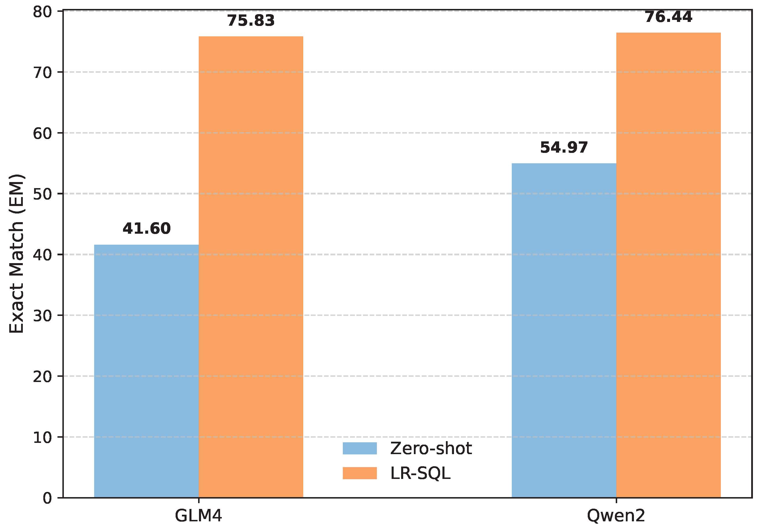 Electronics 14 03489 g0a1