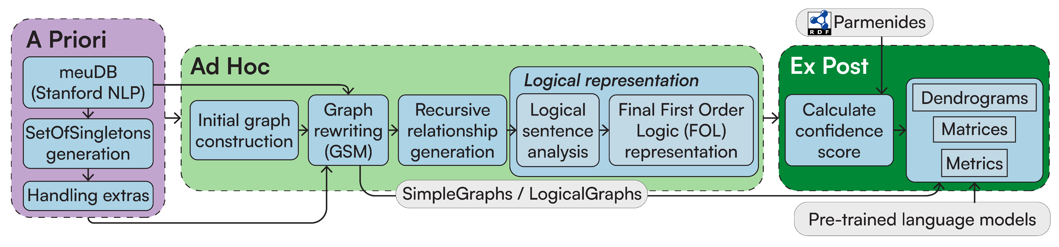 Electronics 14 03490 g002 Electronics 14 03490 g002
