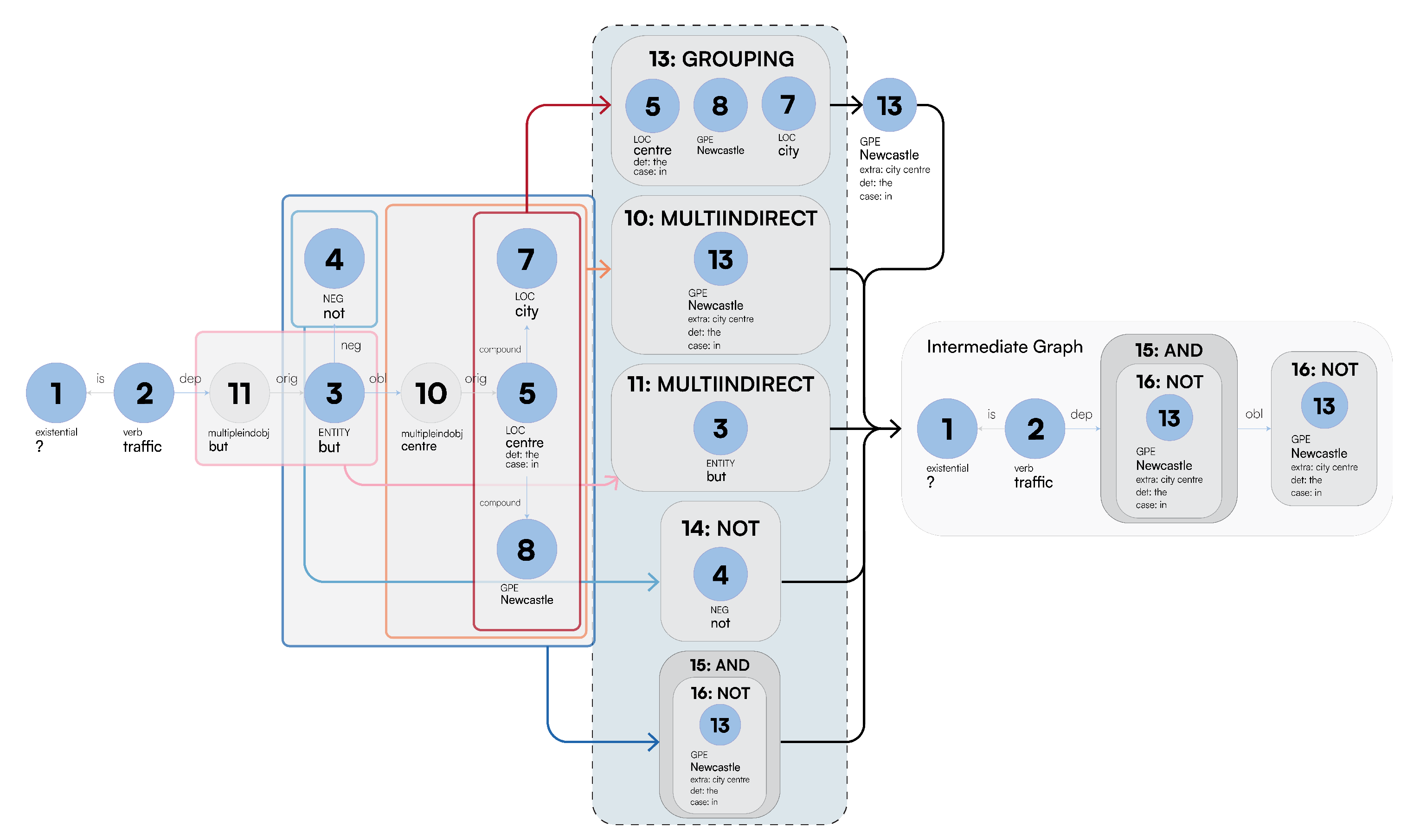 Electronics 14 03490 g003 Electronics 14 03490 g003