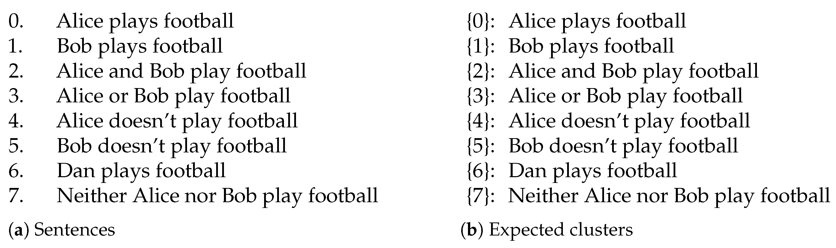 Electronics 14 03490 g007 Electronics 14 03490 g007