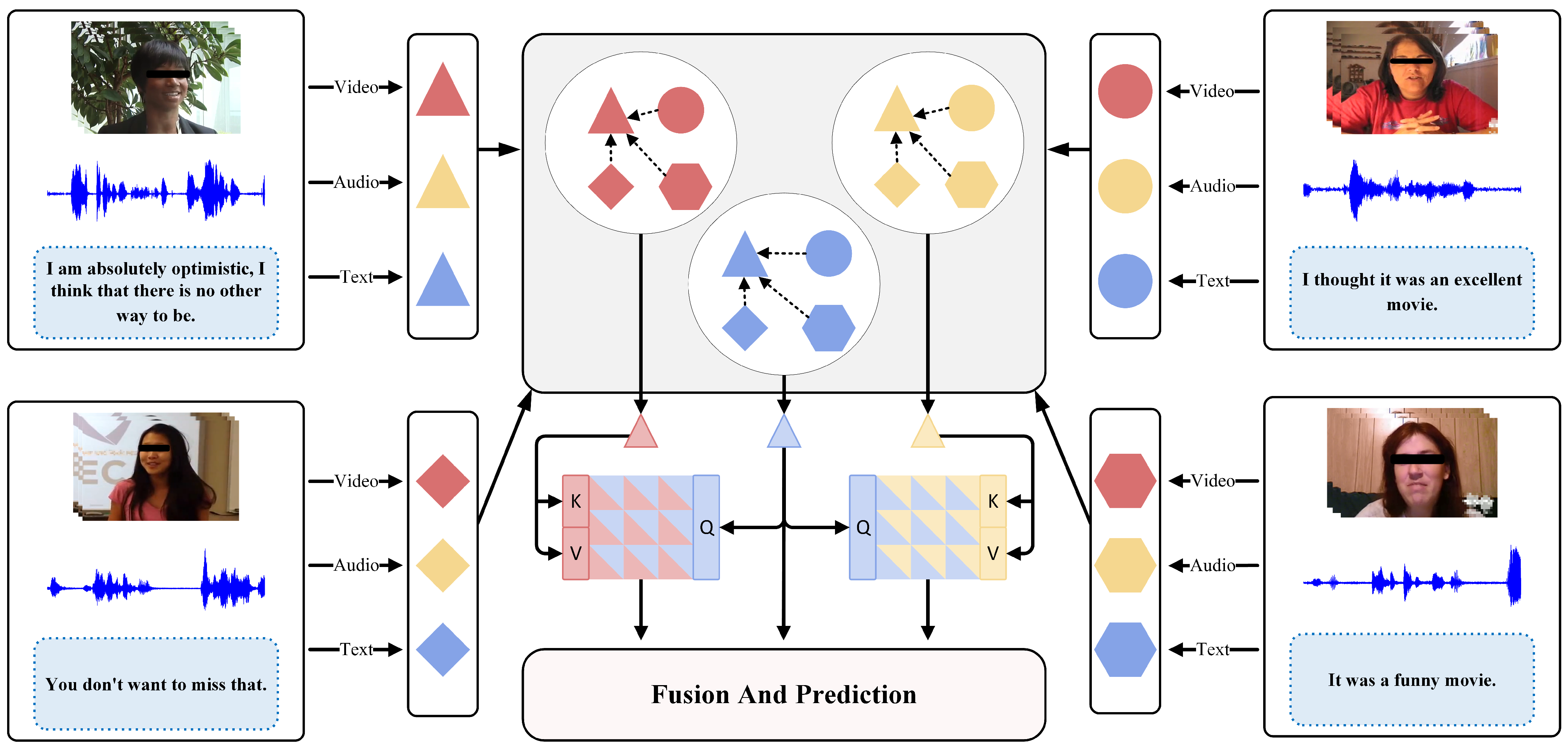 Electronics 14 03493 g001