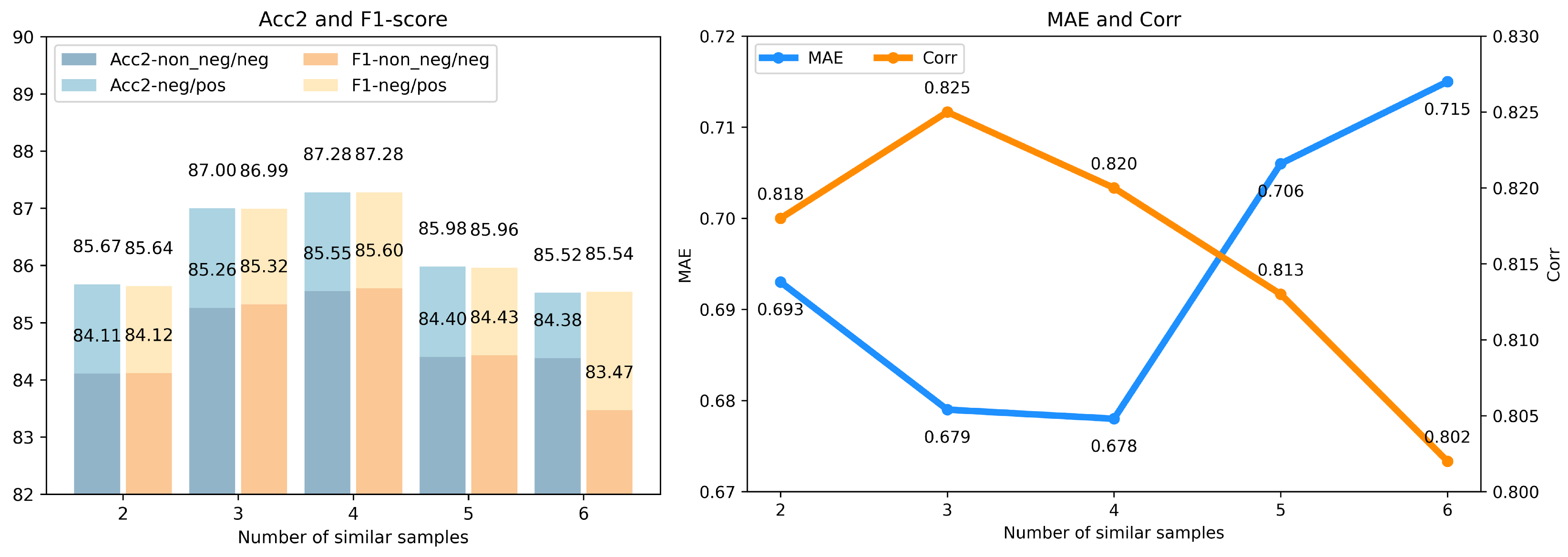 Electronics 14 03493 g007