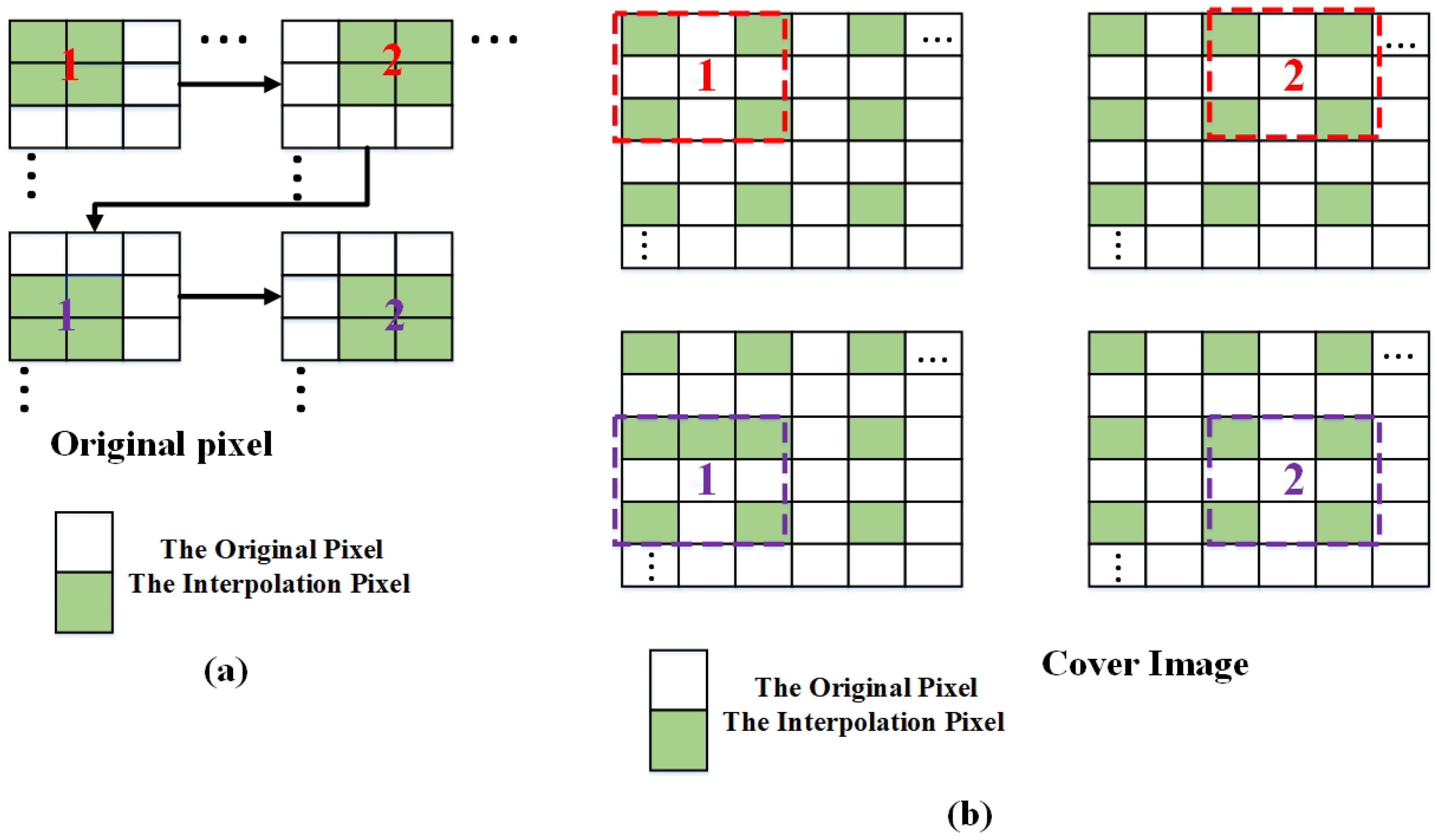 Electronics 14 03498 g001 Electronics 14 03498 g001