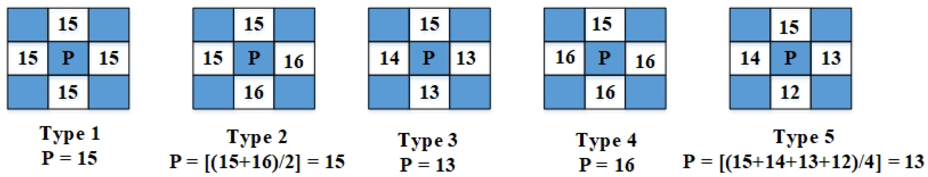 Electronics 14 03498 g002 Electronics 14 03498 g002