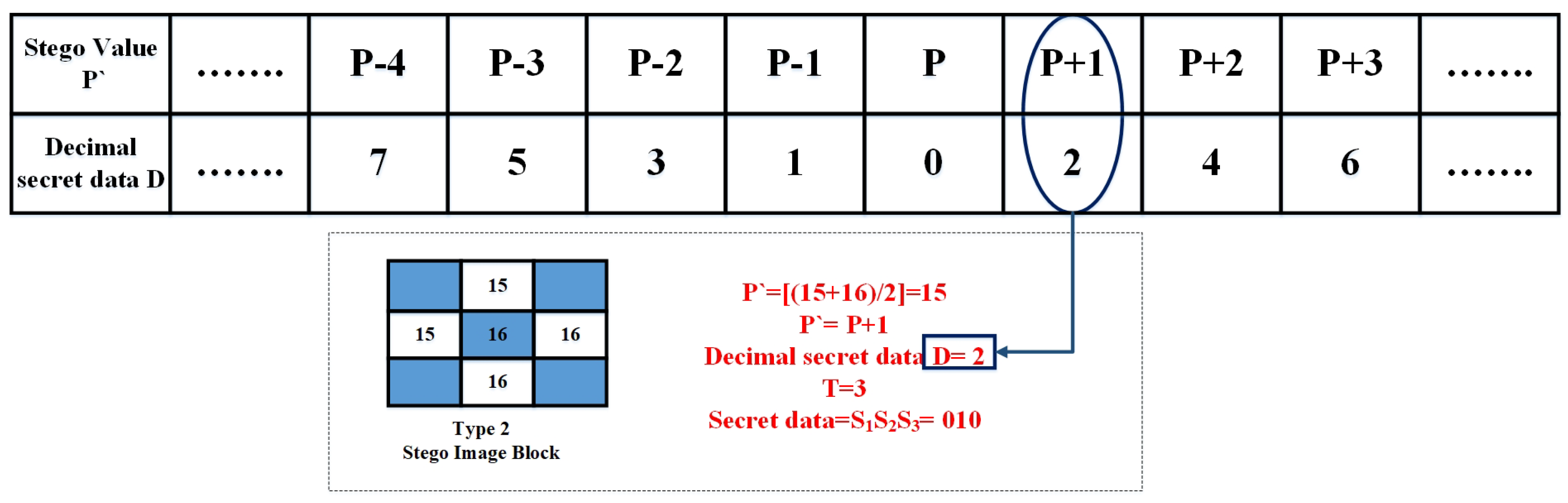 Electronics 14 03498 g004 Electronics 14 03498 g004