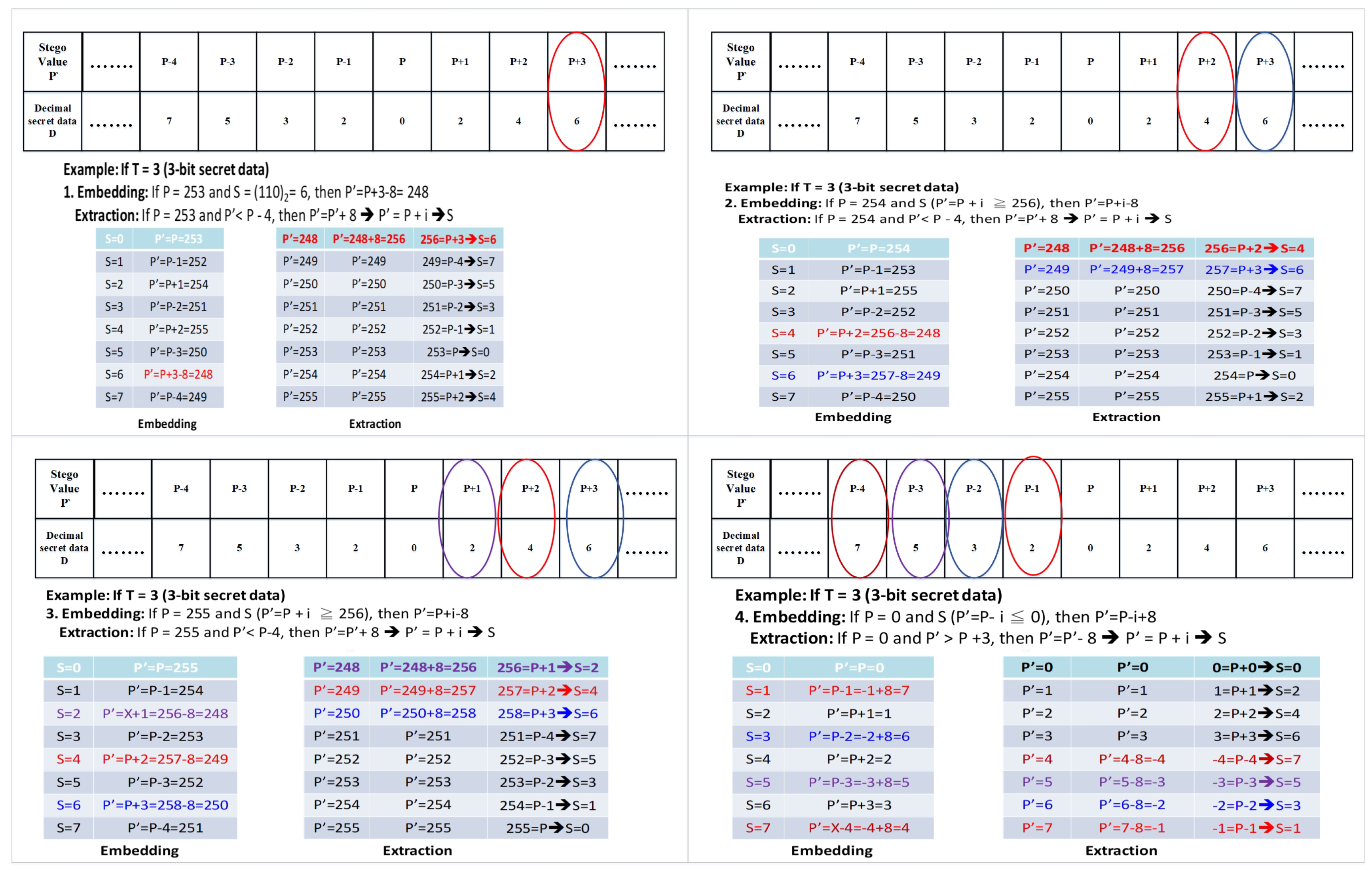 Electronics 14 03498 g005 Electronics 14 03498 g005