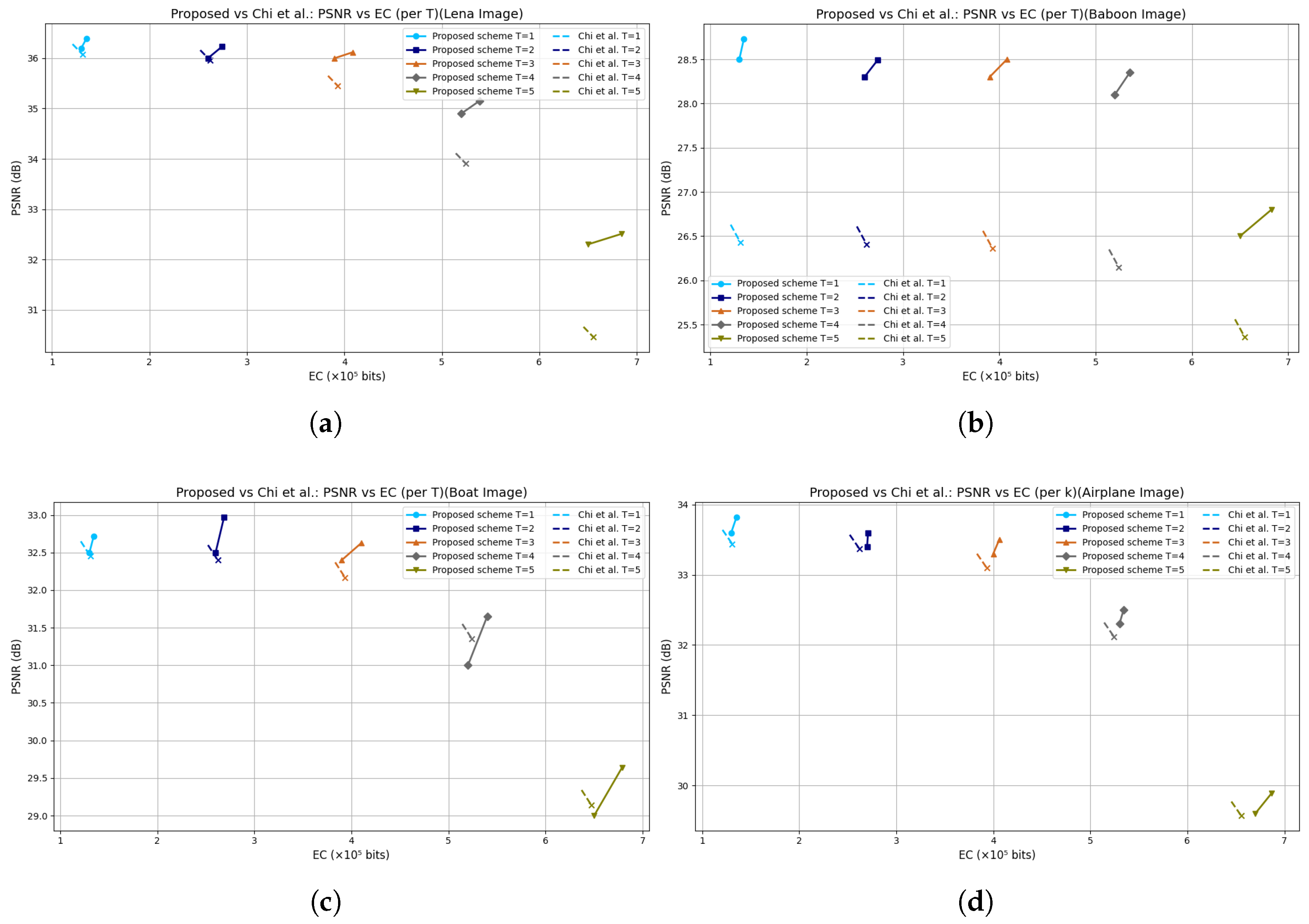 Electronics 14 03498 g009 Electronics 14 03498 g009