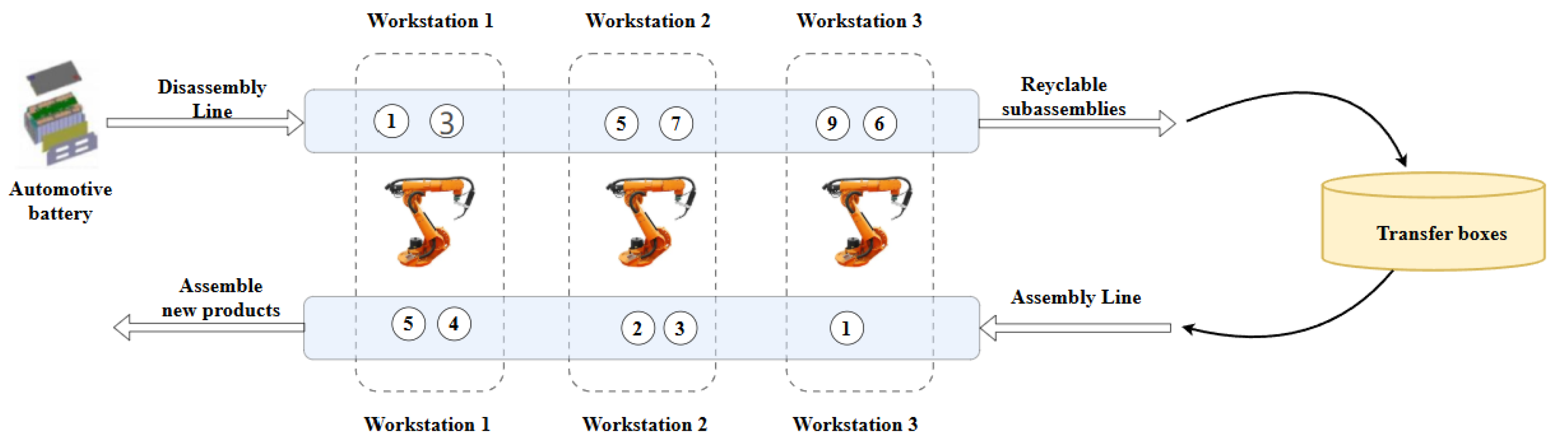 Electronics 14 03499 g001