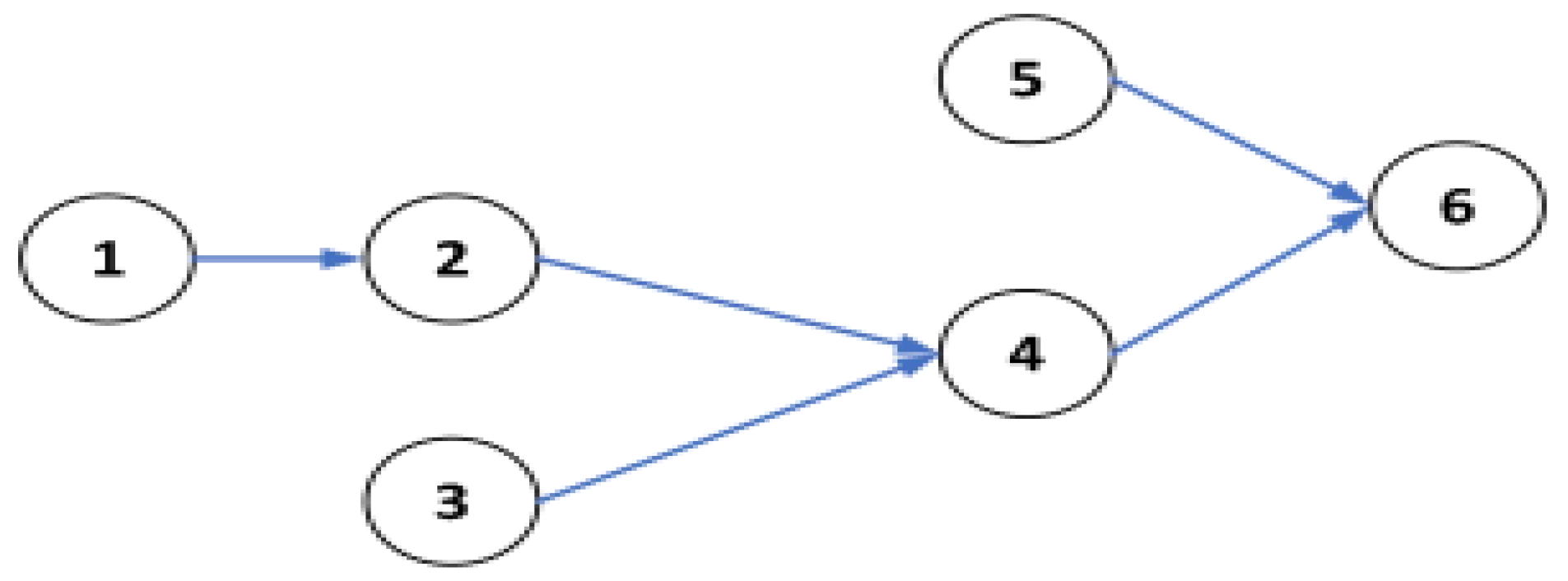 Electronics 14 03499 g004